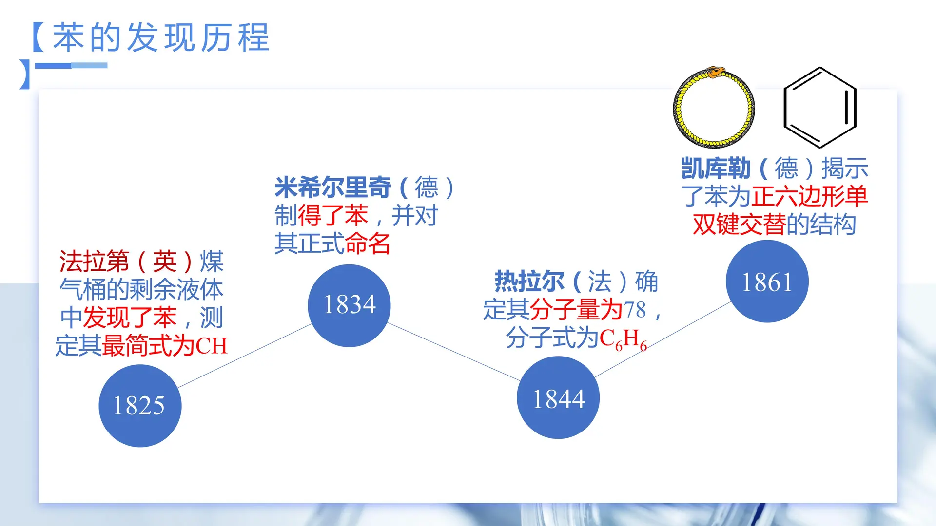 2.3.1 苯（教学课件）