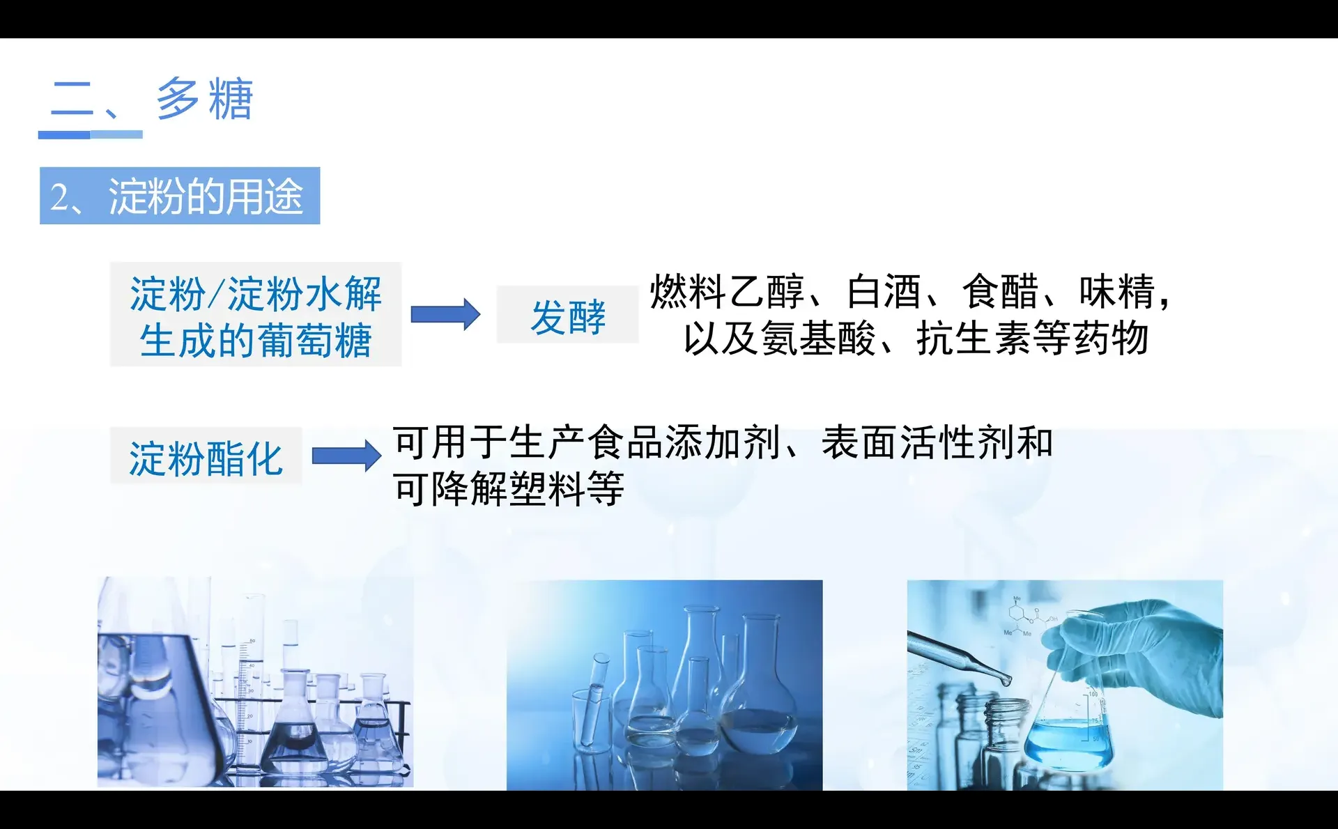 4.1.2 糖类（教学课件）