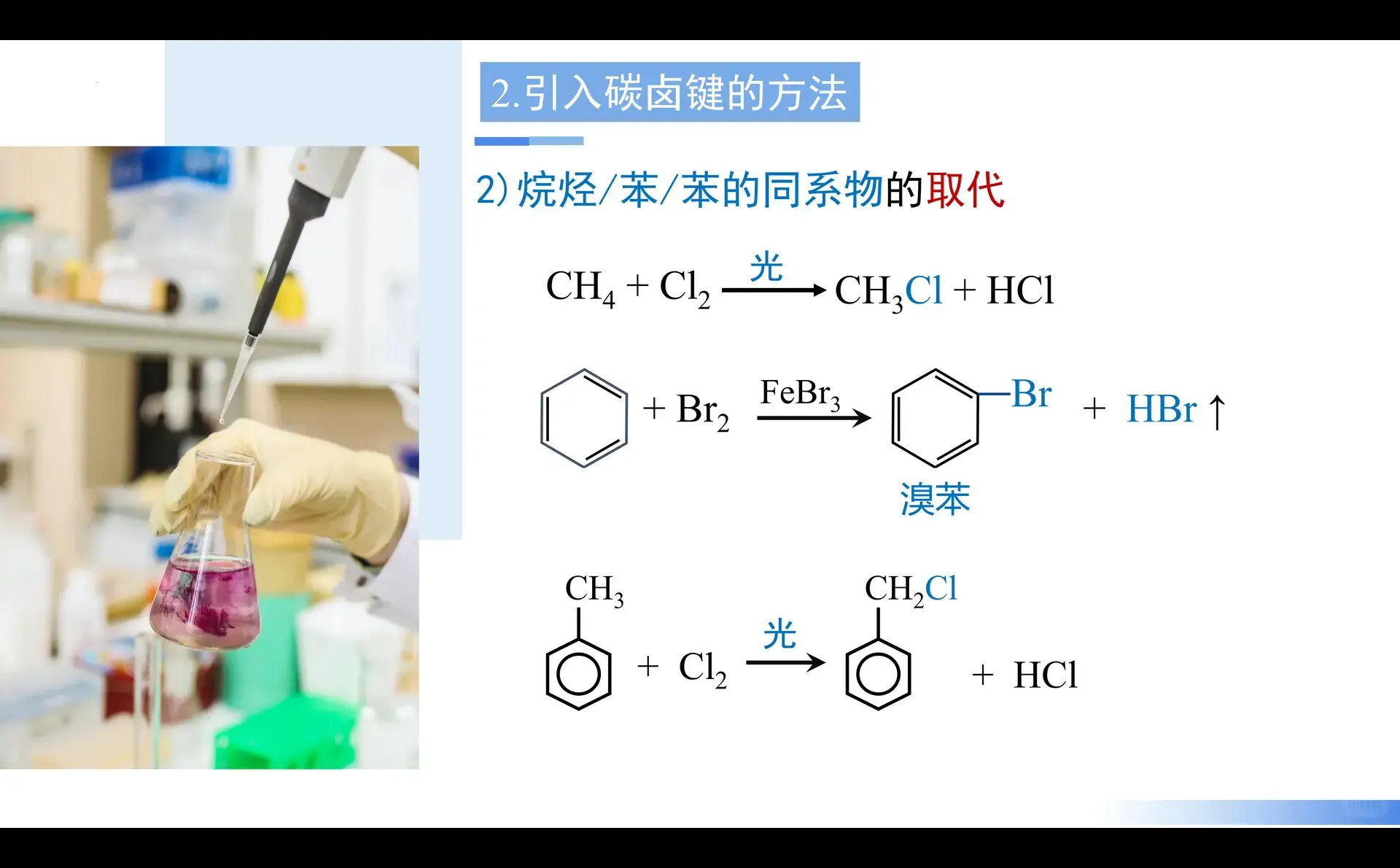 3.5.1 有机合成1（教学课件）