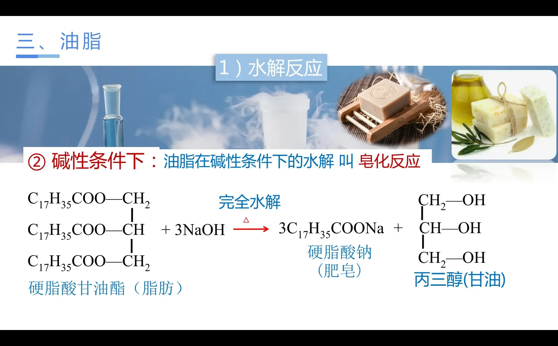 3.4.2 羧酸的衍生物—酯、油脂（教学课件）