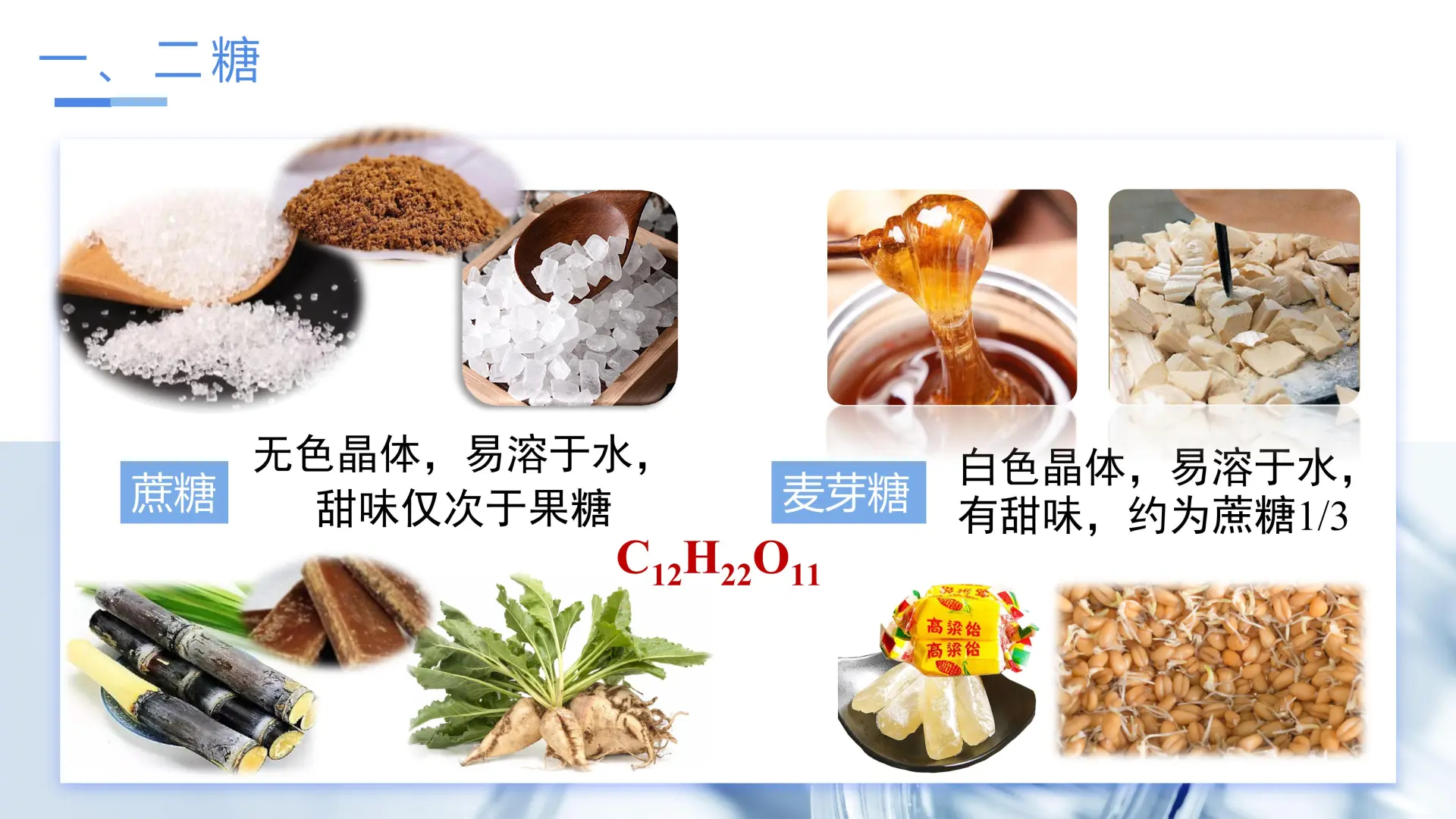 4.1.2 糖类（教学课件）
