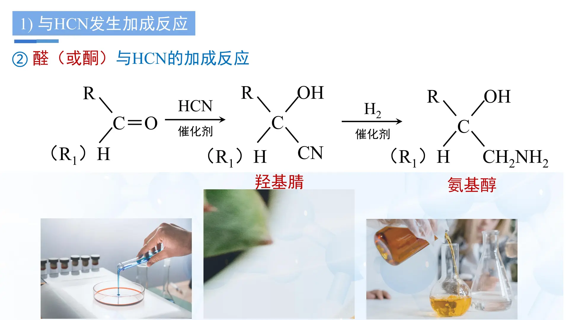 3.5.1 有机合成1（教学课件）