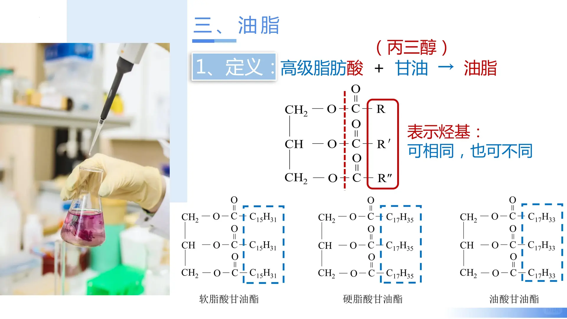 3.4.2 羧酸的衍生物—酯、油脂（教学课件）