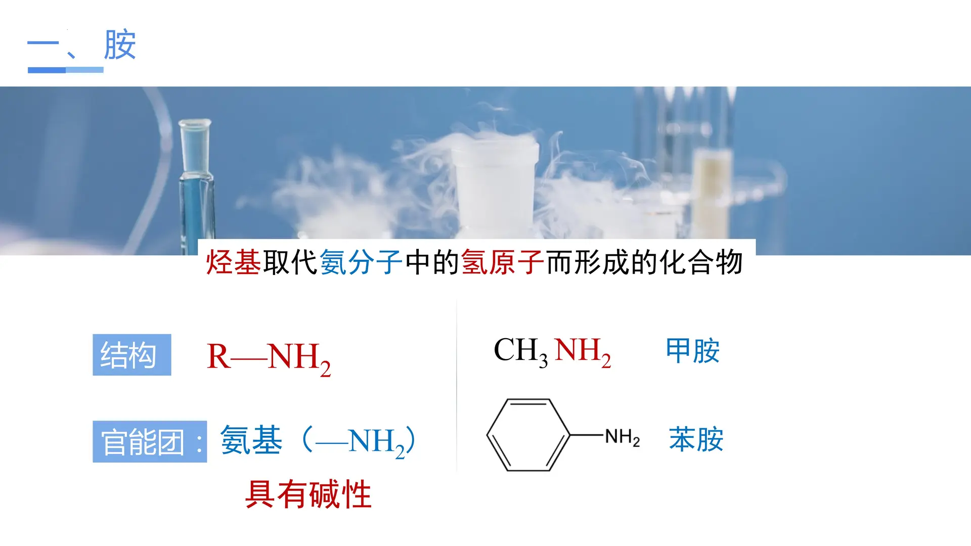 3.4.3 羧酸的衍生物—酰胺（教学课件）