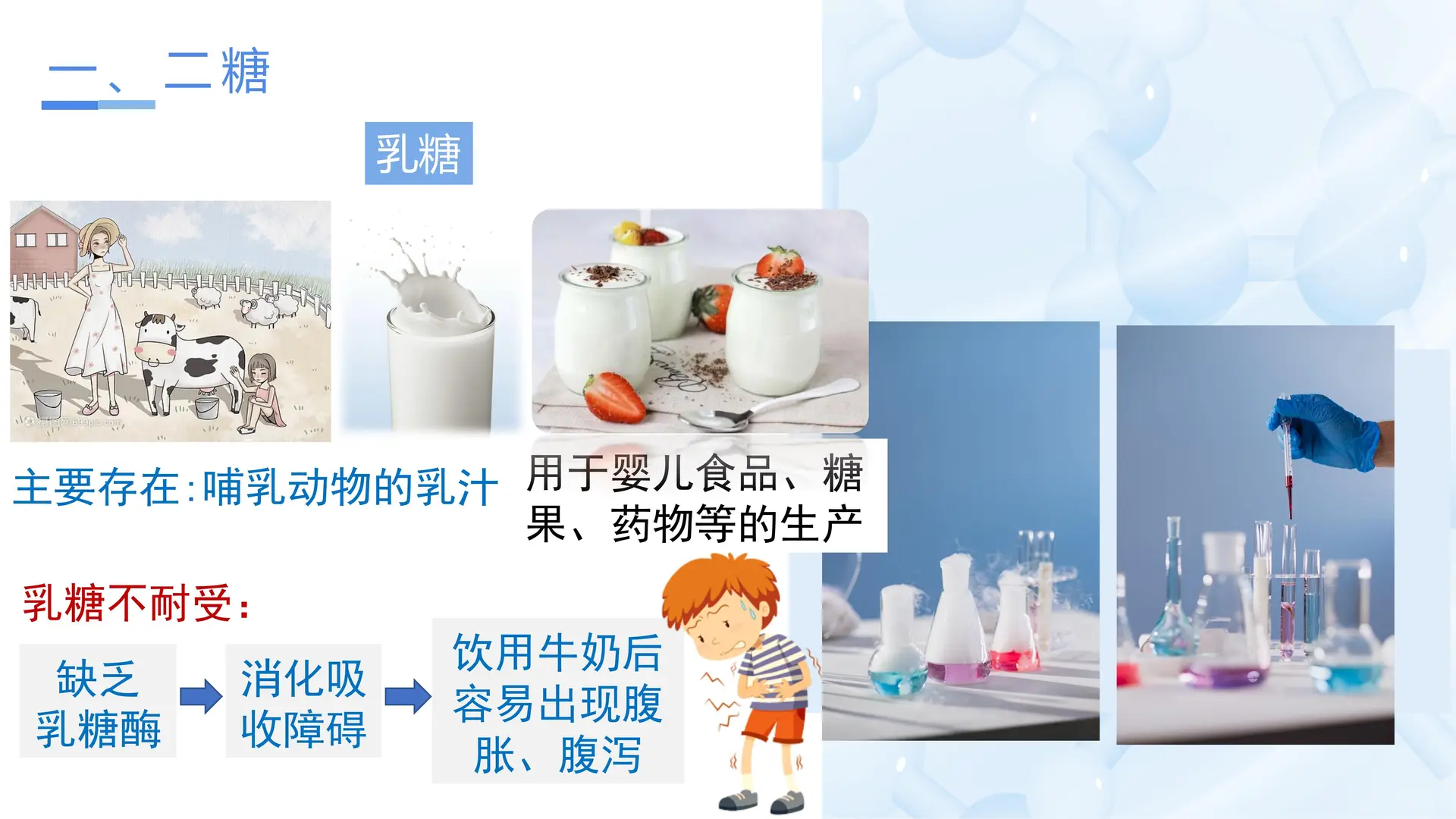 4.1.2 糖类（教学课件）