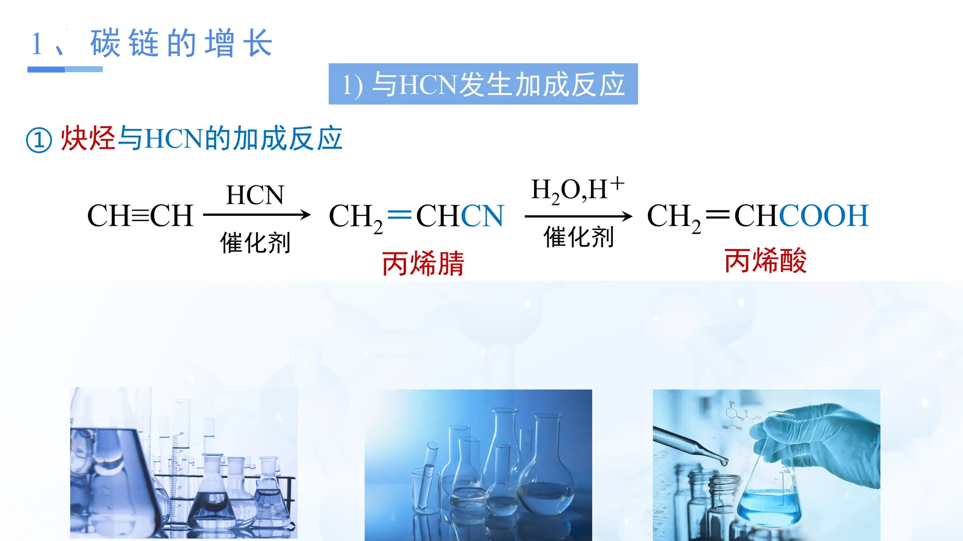 3.5.1 有机合成1（教学课件）