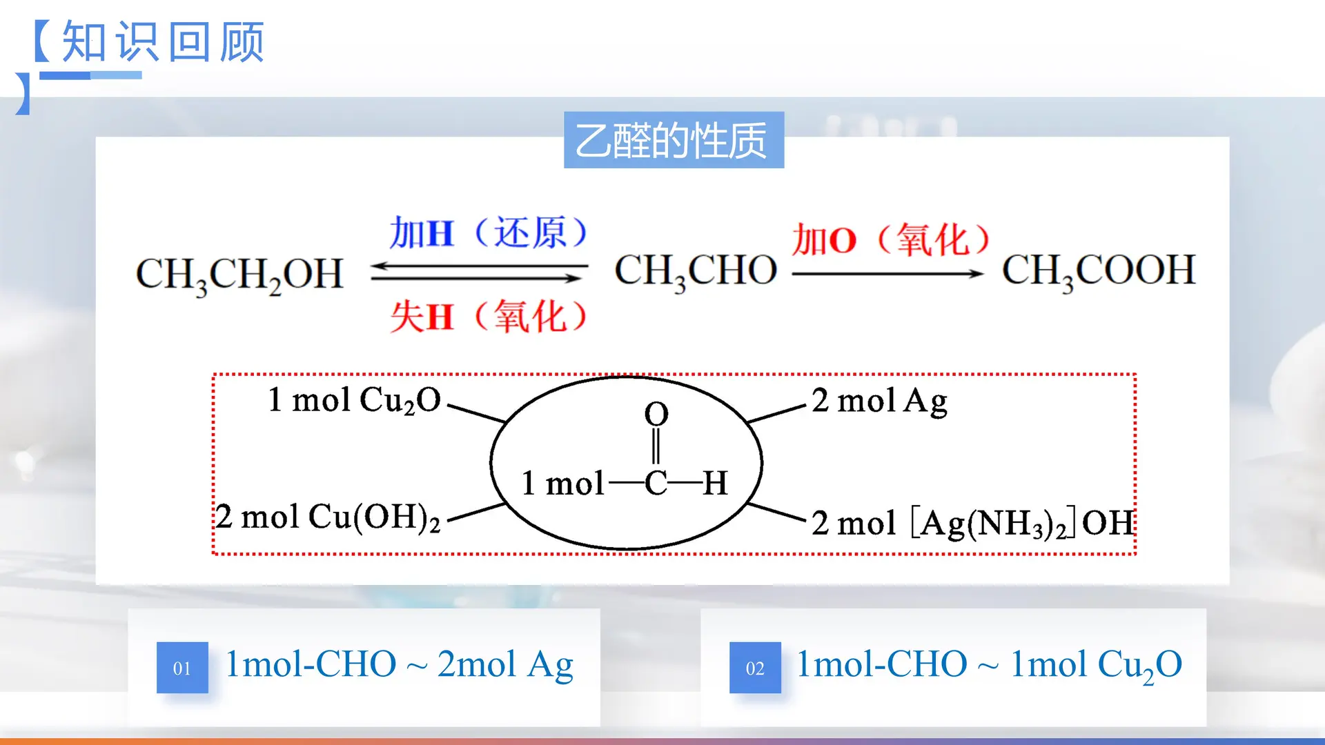 3_3_2 甲醛和酮（教学课件）