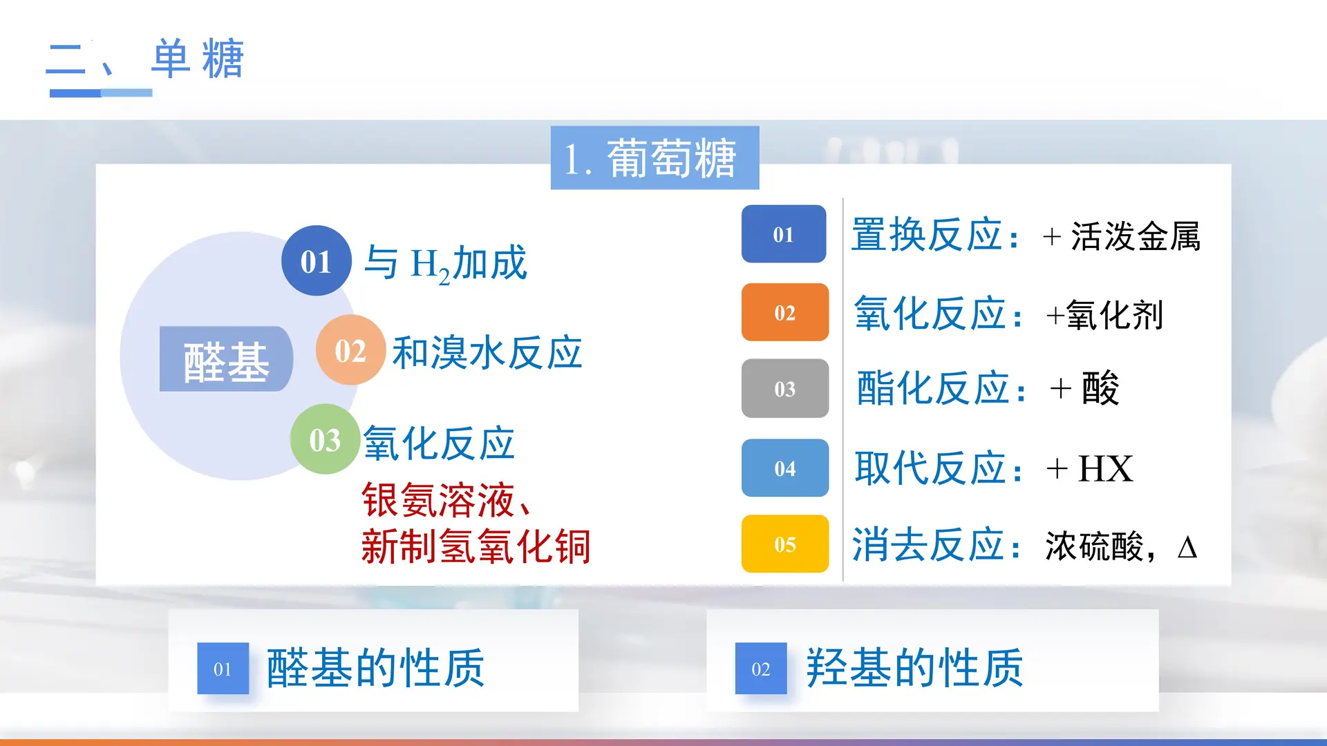 4.1.1 糖类（教学课件）