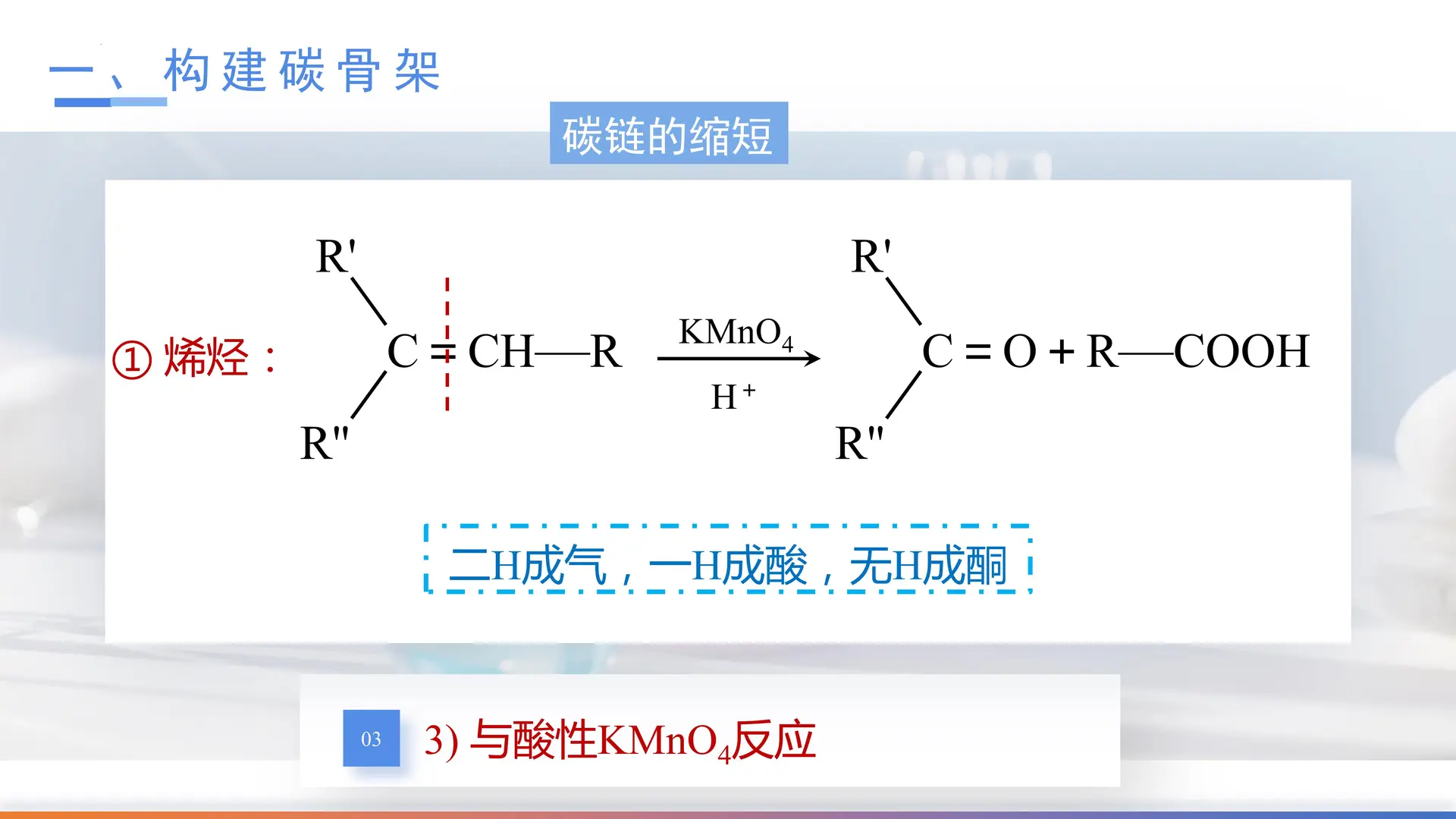 3.5.1 有机合成1（教学课件）