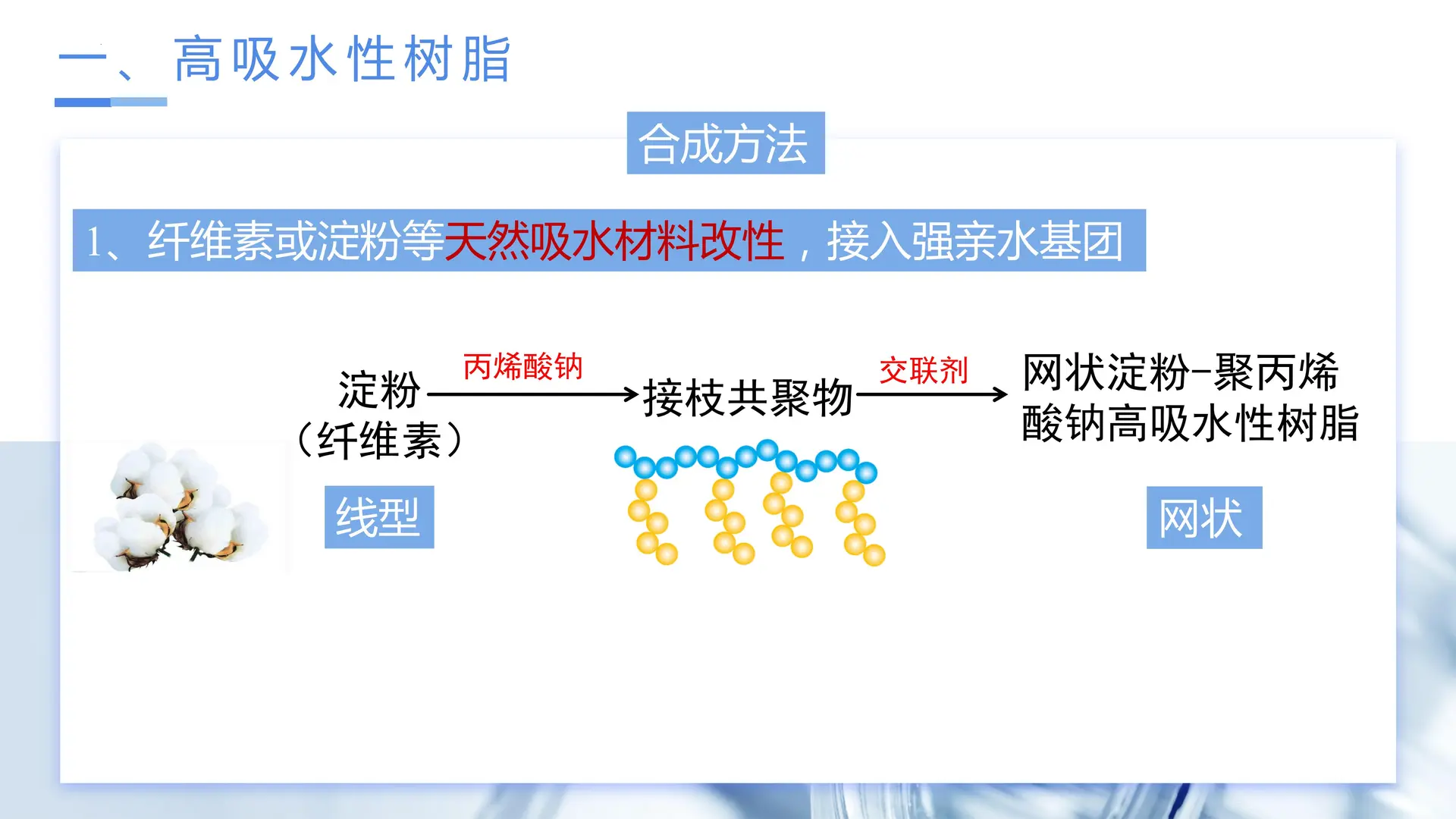 5.2.3 功能高分子材料（教学课件）