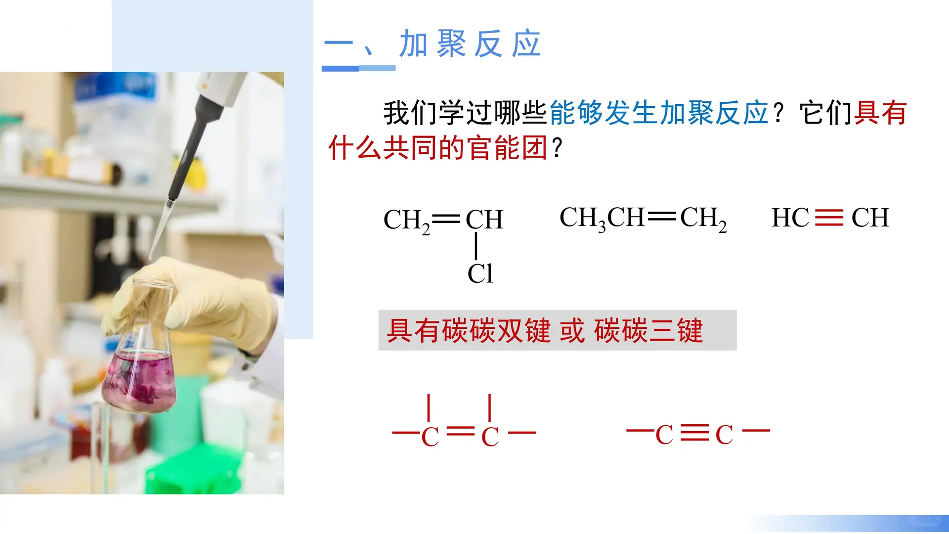 5.1.1 合成高分子的基本方法（教学课件）