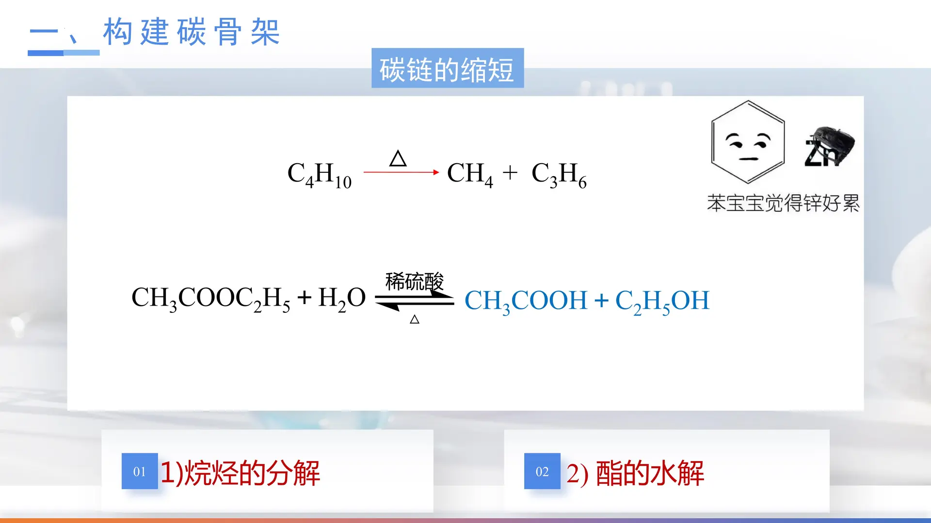3.5.1 有机合成1（教学课件）