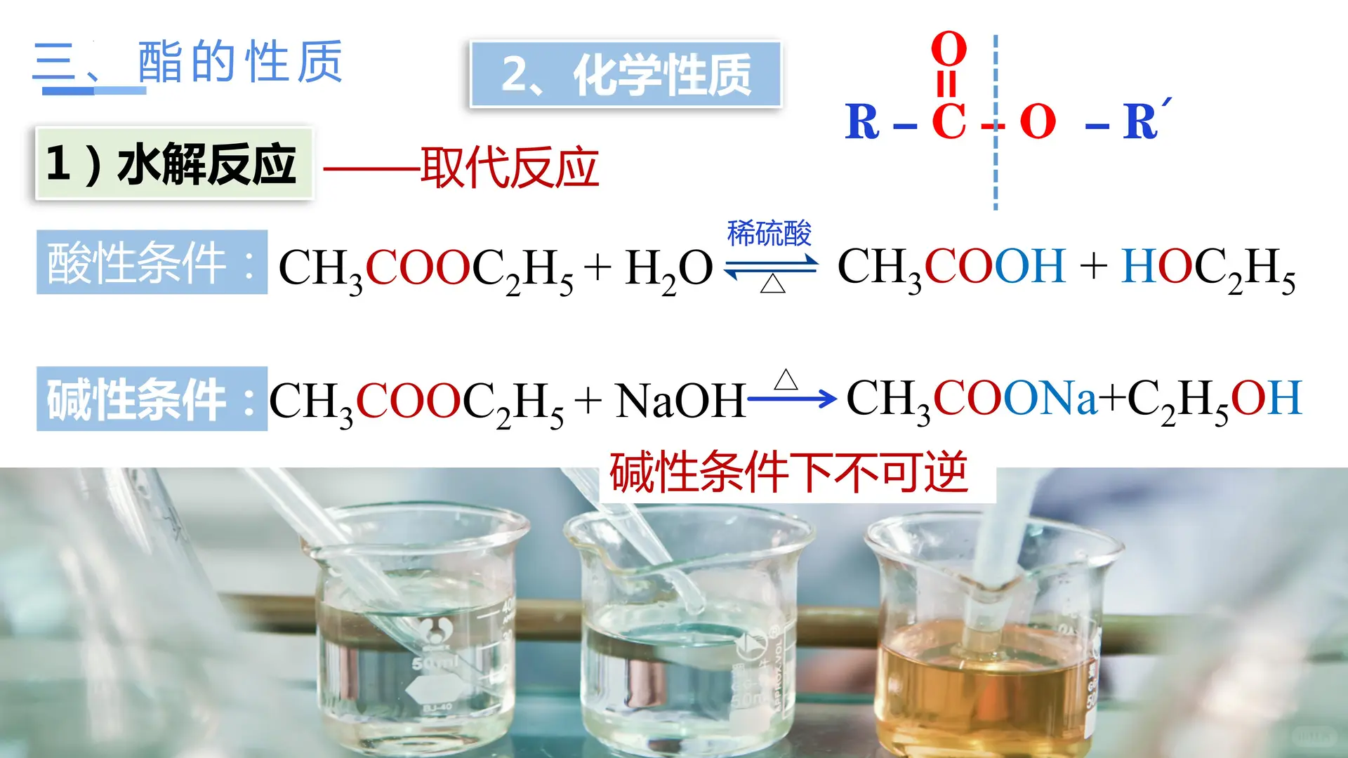 3.4.2 羧酸的衍生物—酯、油脂（教学课件）