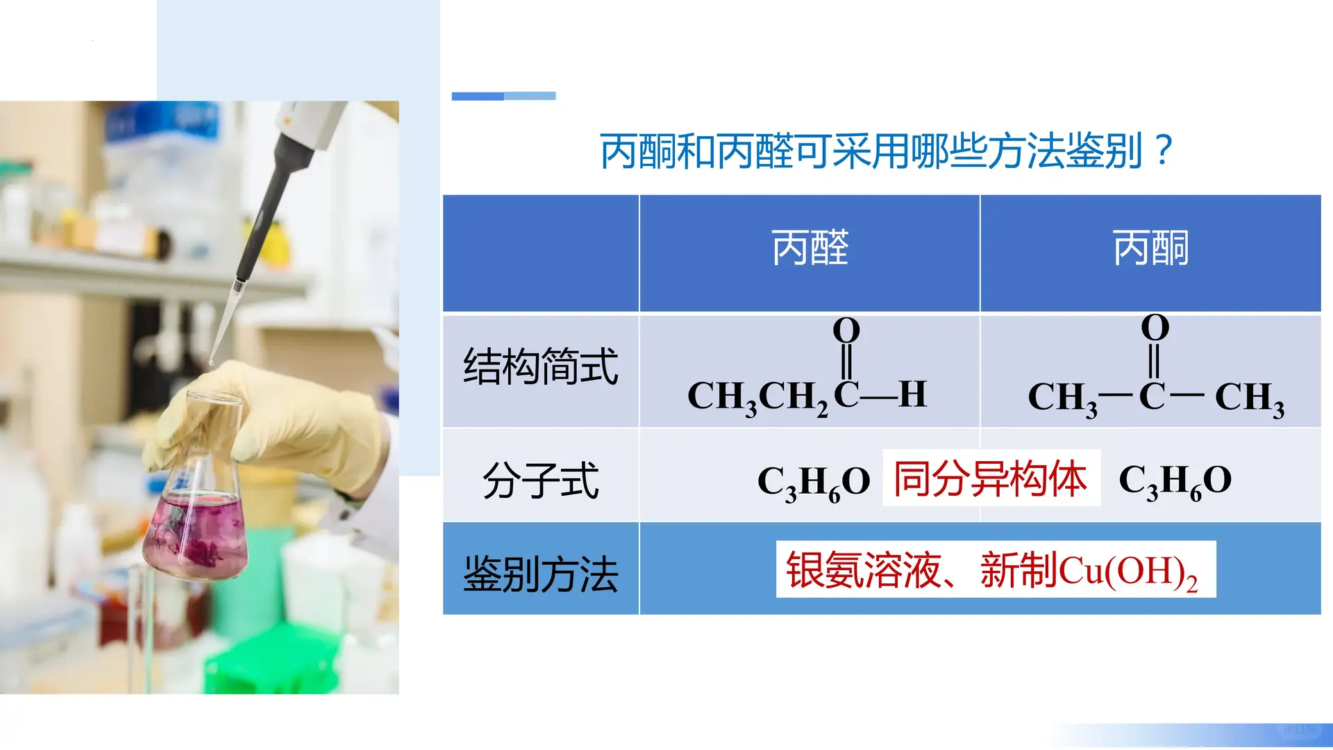 3_3_2 甲醛和酮（教学课件）