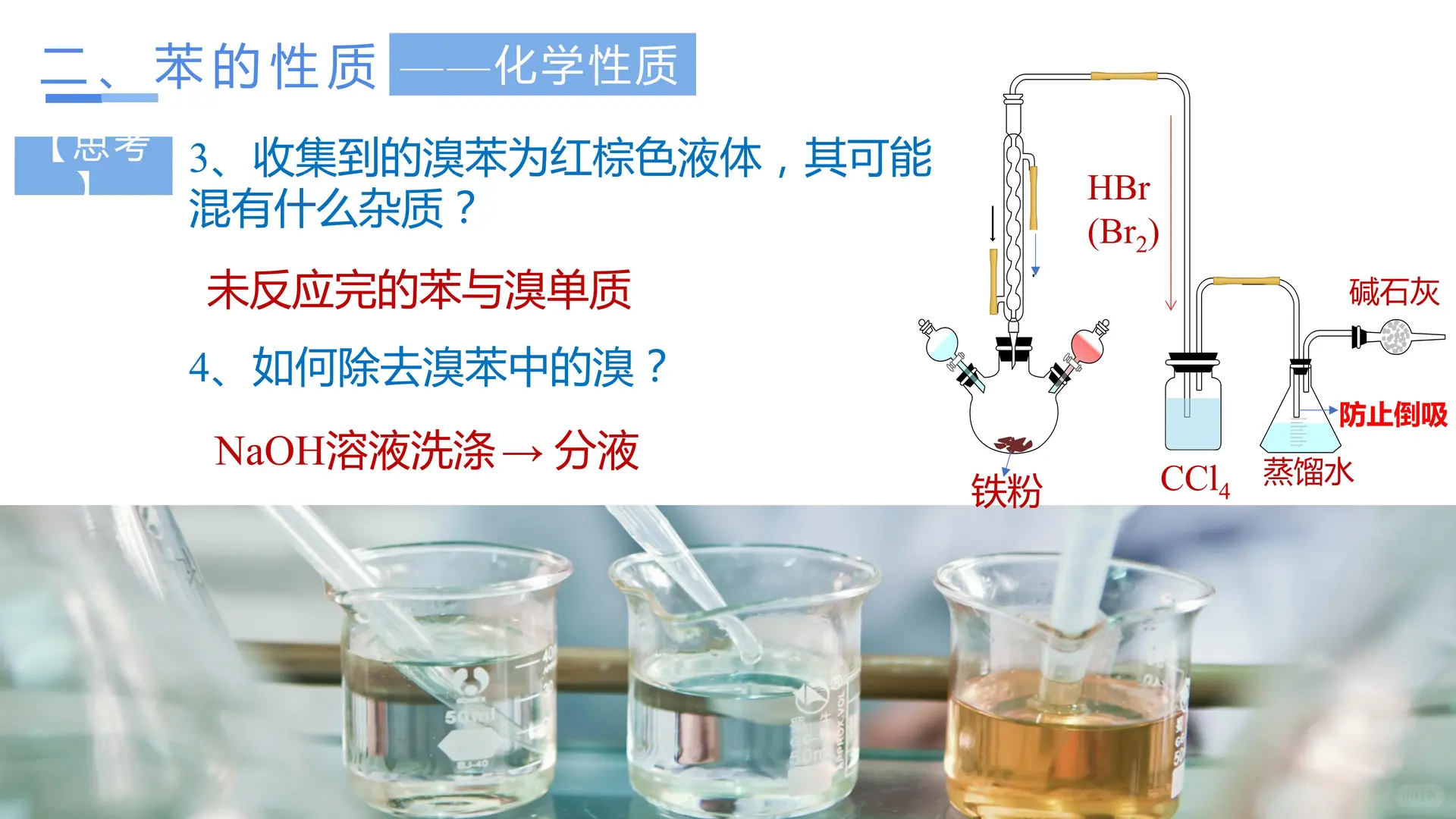 2.3.1 苯（教学课件）