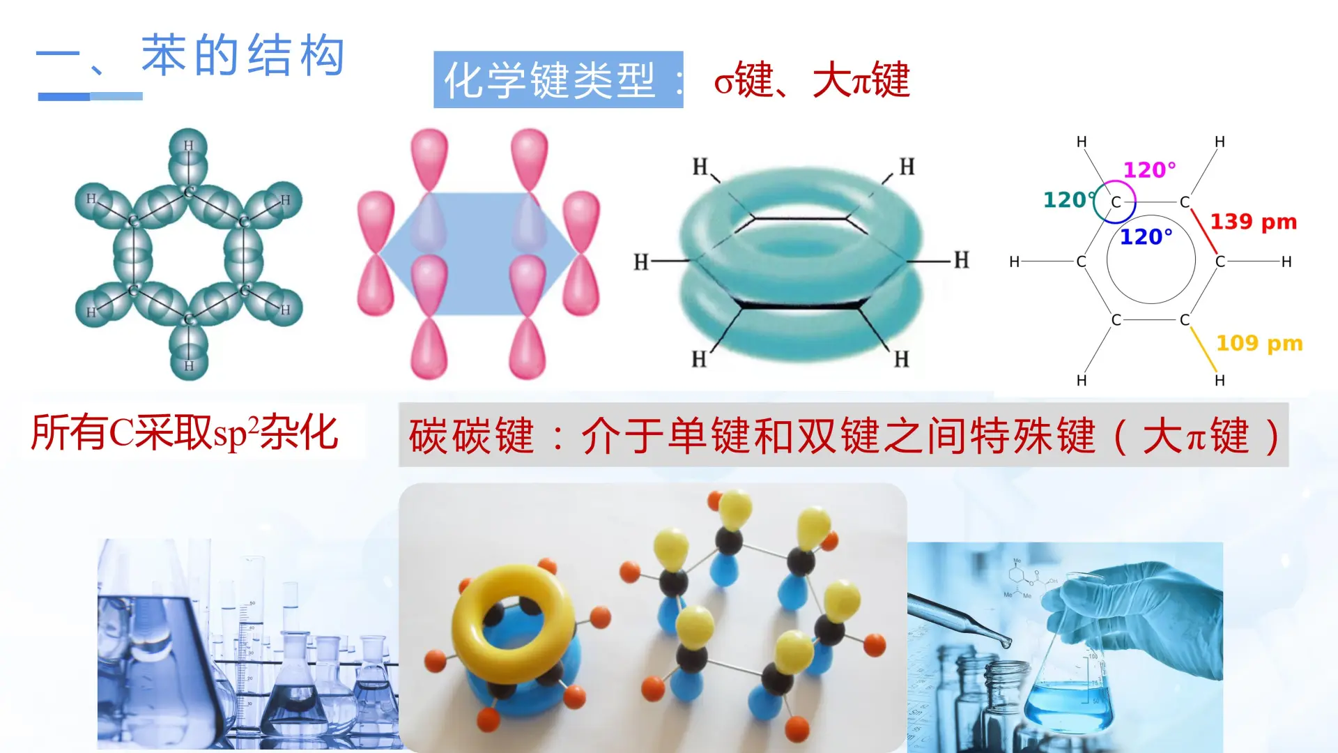 2.3.1 苯（教学课件）