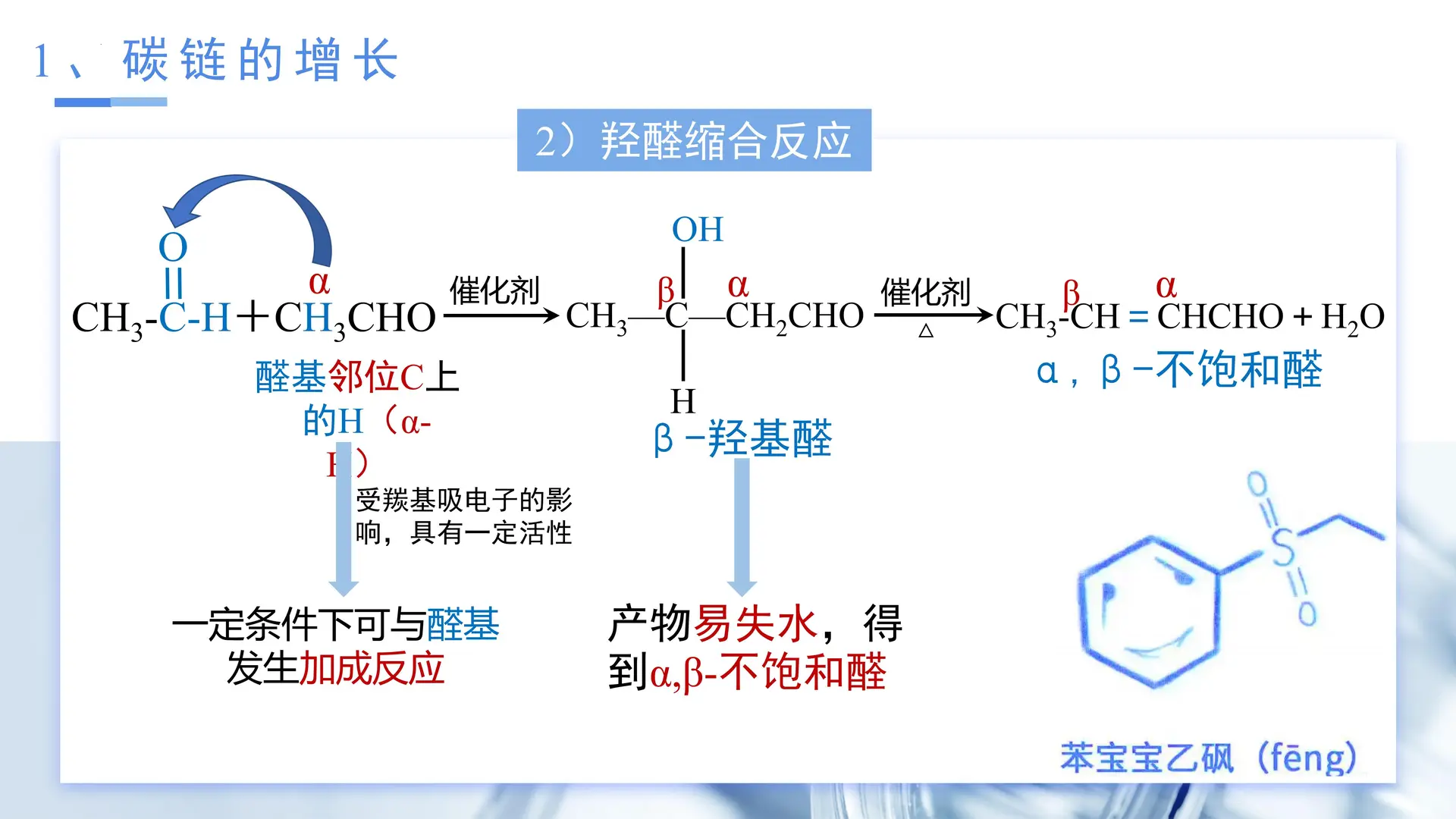 3.5.1 有机合成1（教学课件）