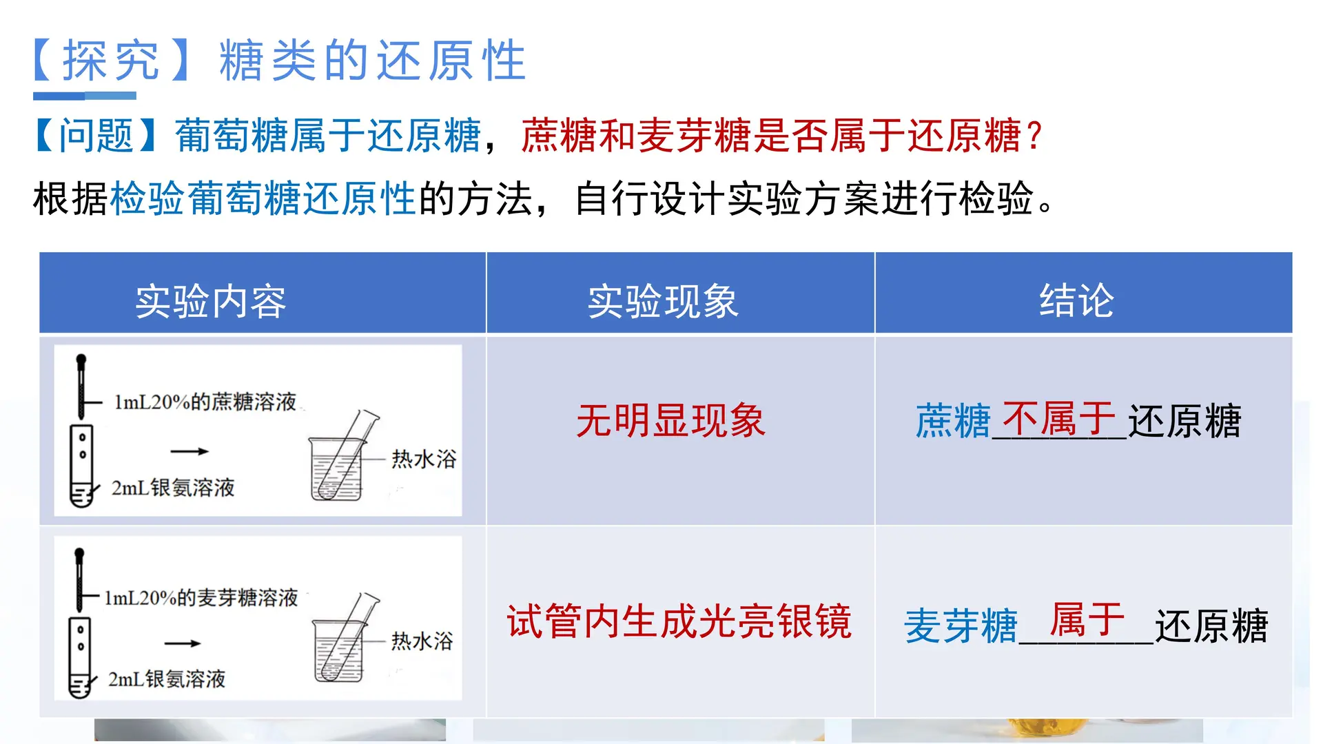 4.1.2 糖类（教学课件）