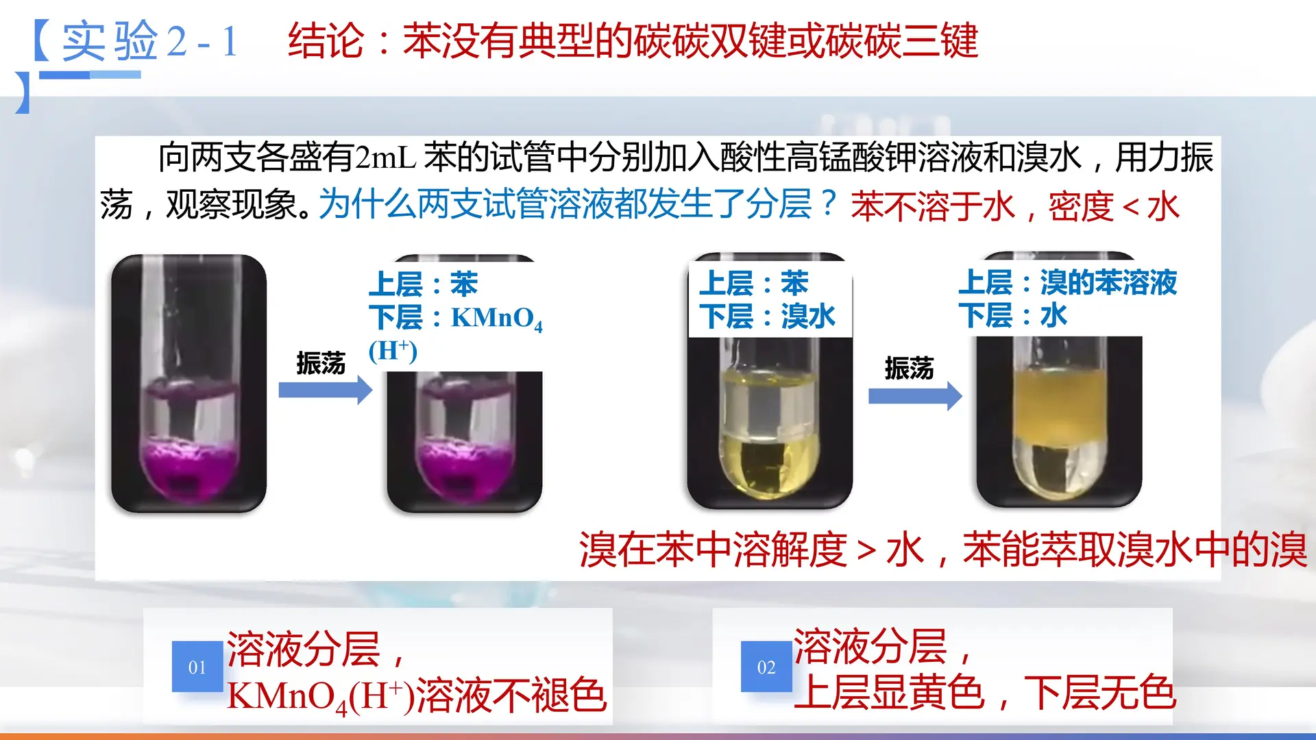 2.3.1 苯（教学课件）