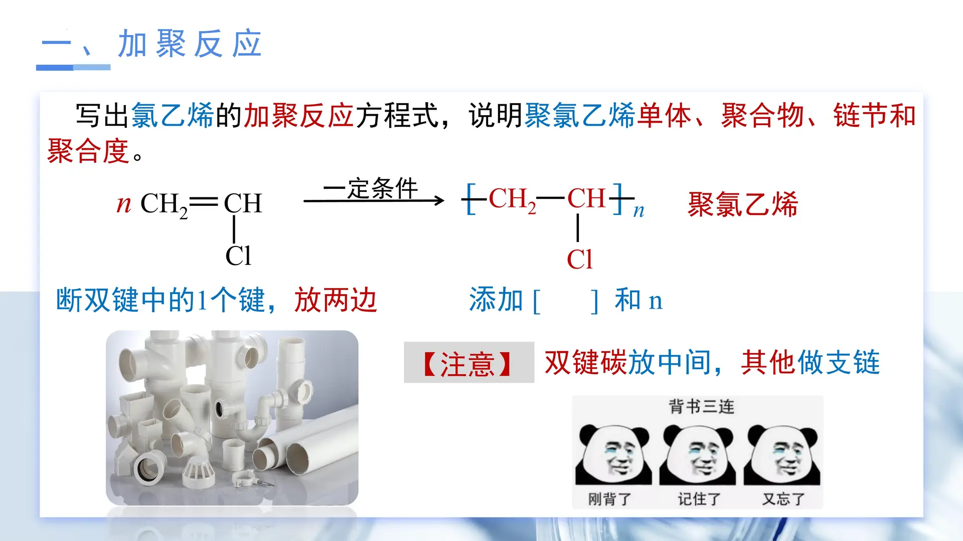 5.1.1 合成高分子的基本方法（教学课件）