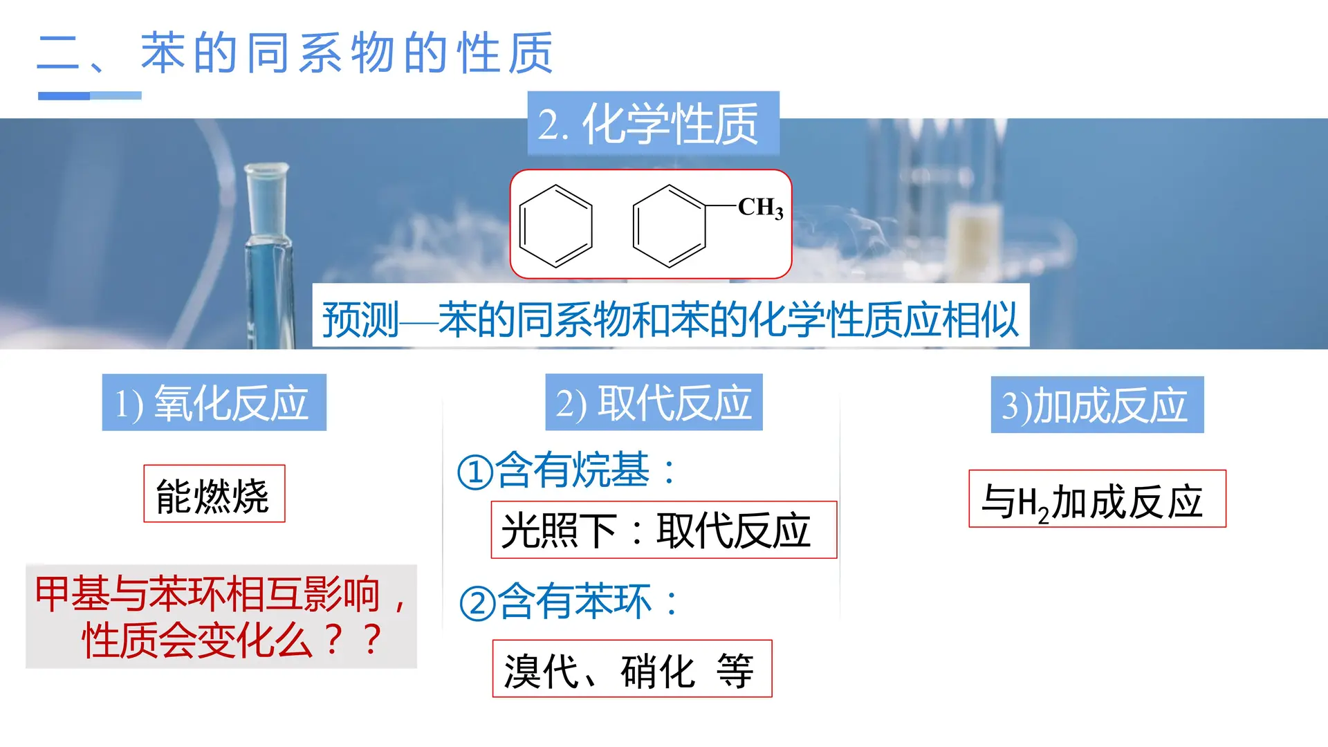 2.3.2 苯的同系物（教学课件）