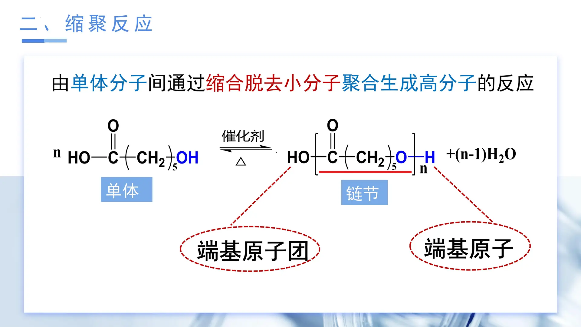 5.1.1 合成高分子的基本方法（教学课件）