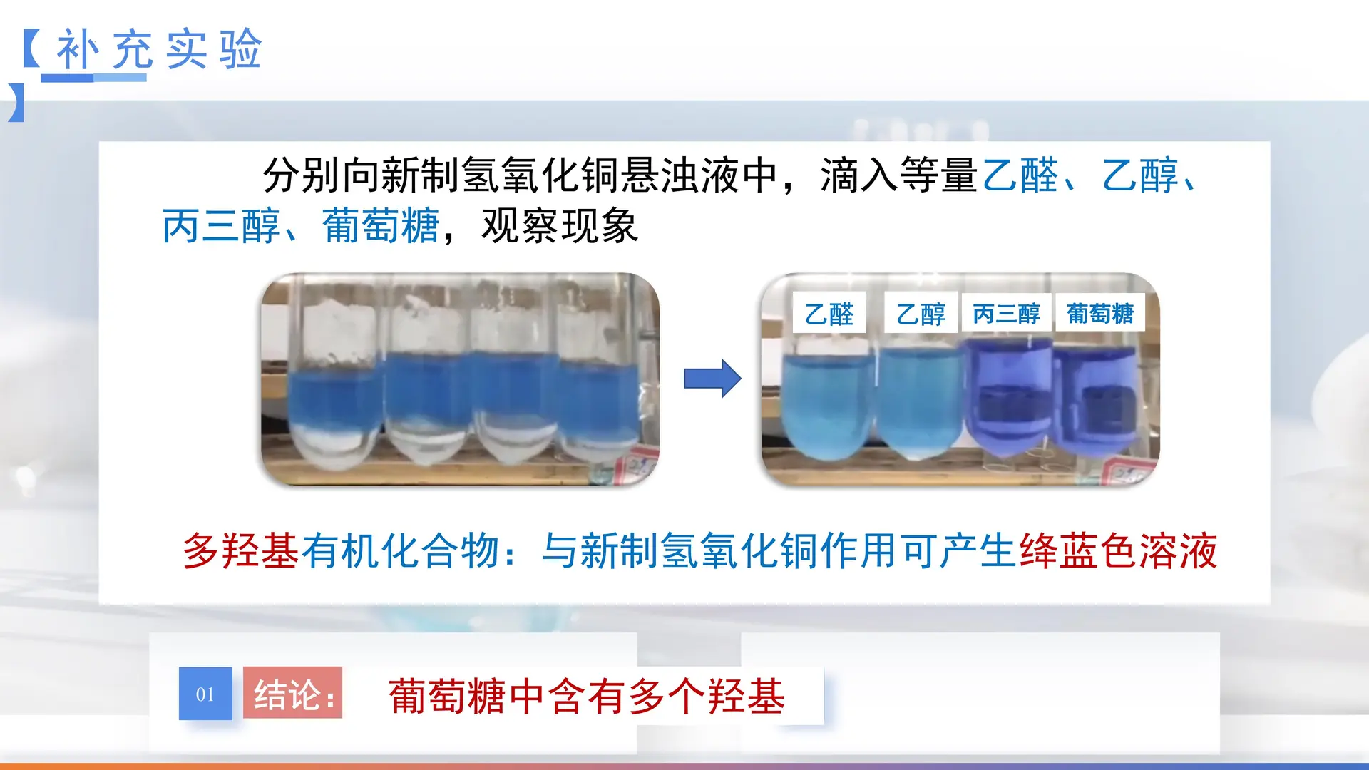 4.1.1 糖类（教学课件）