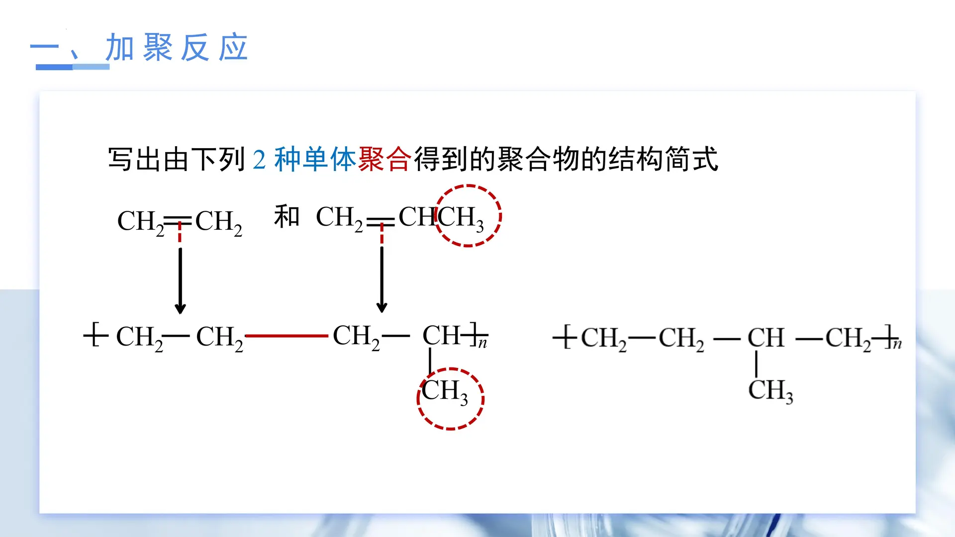 5.1.1 合成高分子的基本方法（教学课件）
