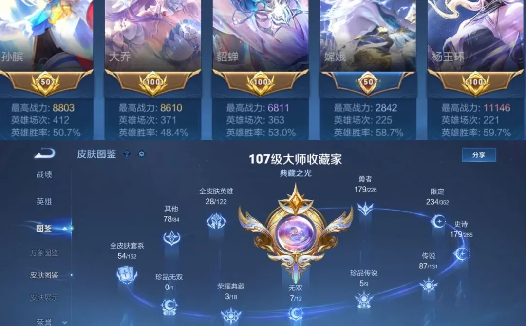 退游不玩了 花了很多心血养的号，求接手