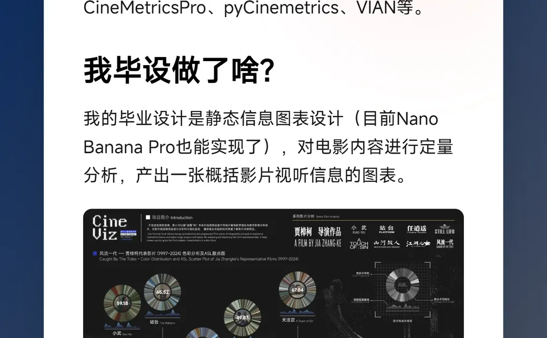 CineViz：一站式计量电影分析工具