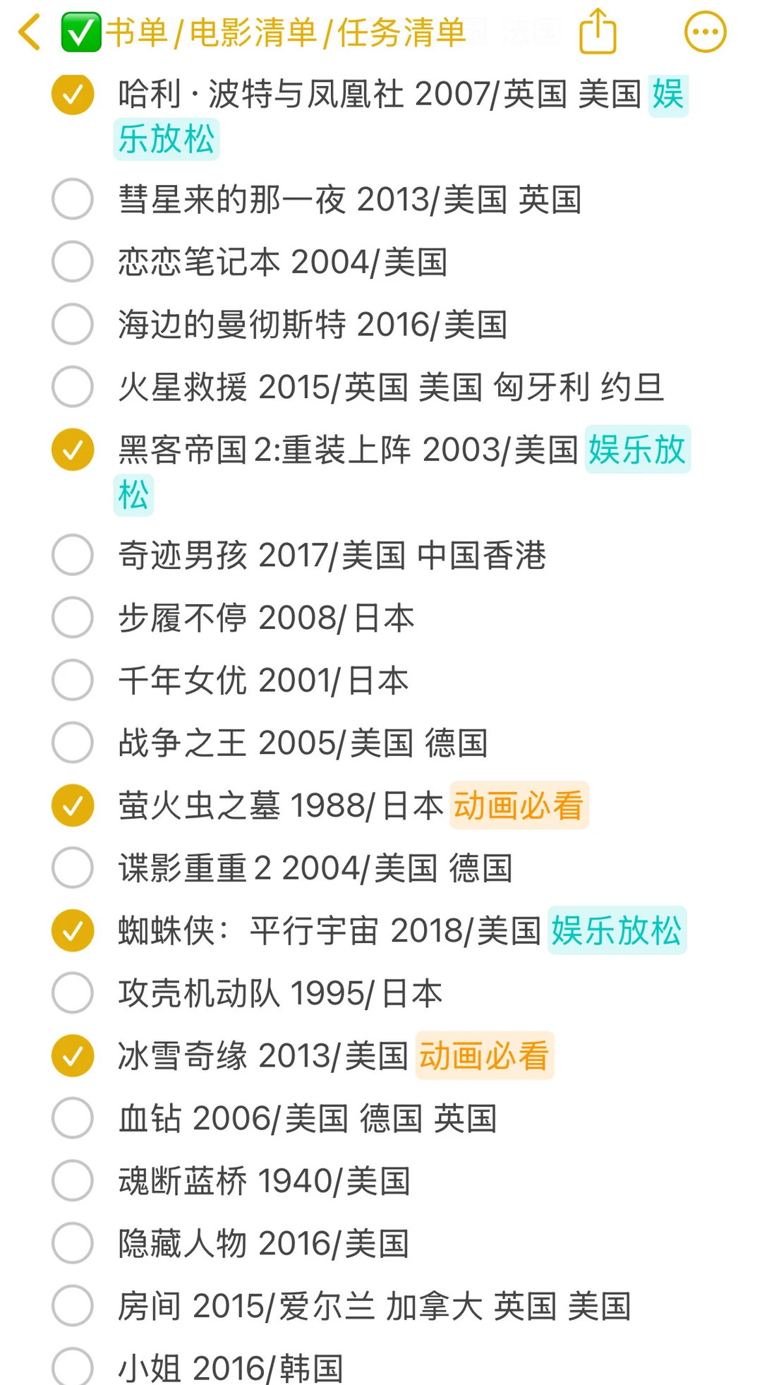 自用分享，豆瓣电影Top250！刷新人生新视角