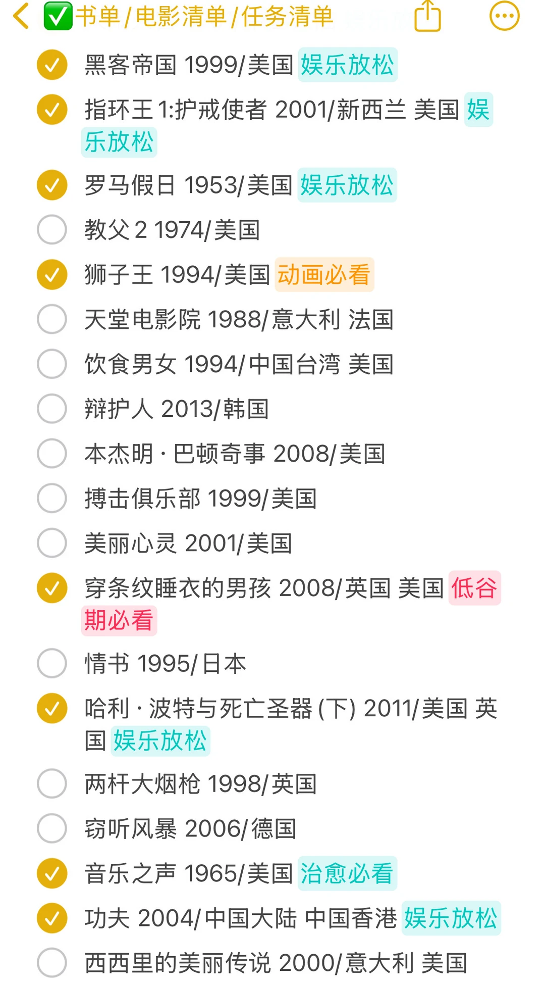 自用分享，豆瓣电影Top250！刷新人生新视角