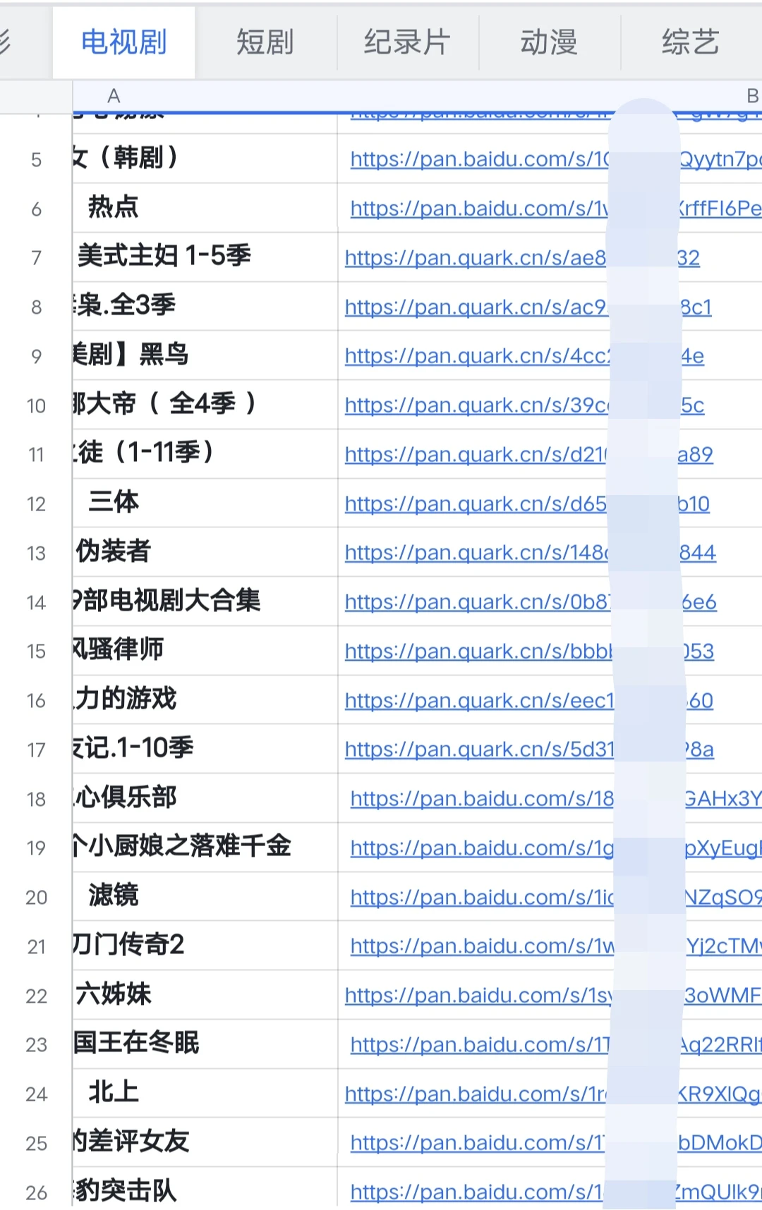 3.26今日网盘资源已更新