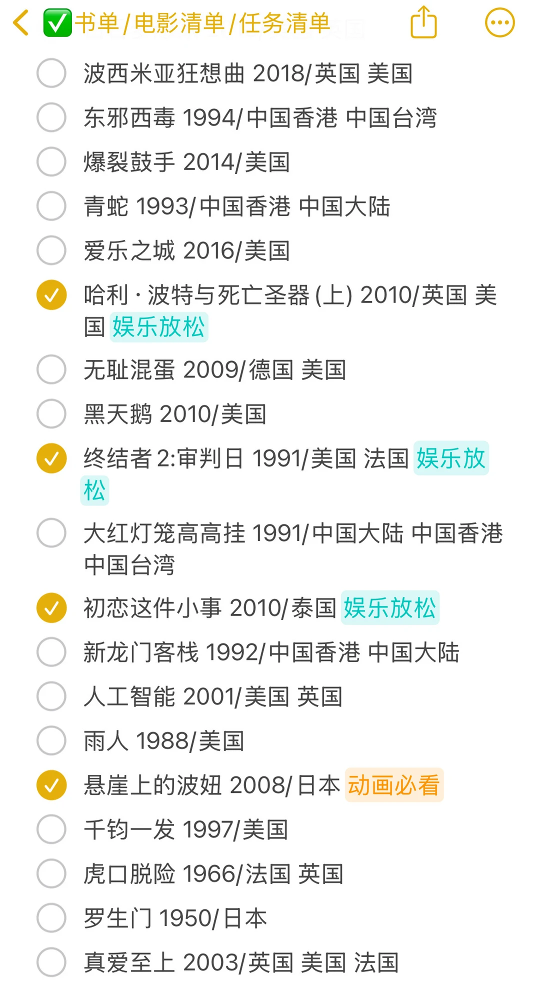 自用分享，豆瓣电影Top250！刷新人生新视角
