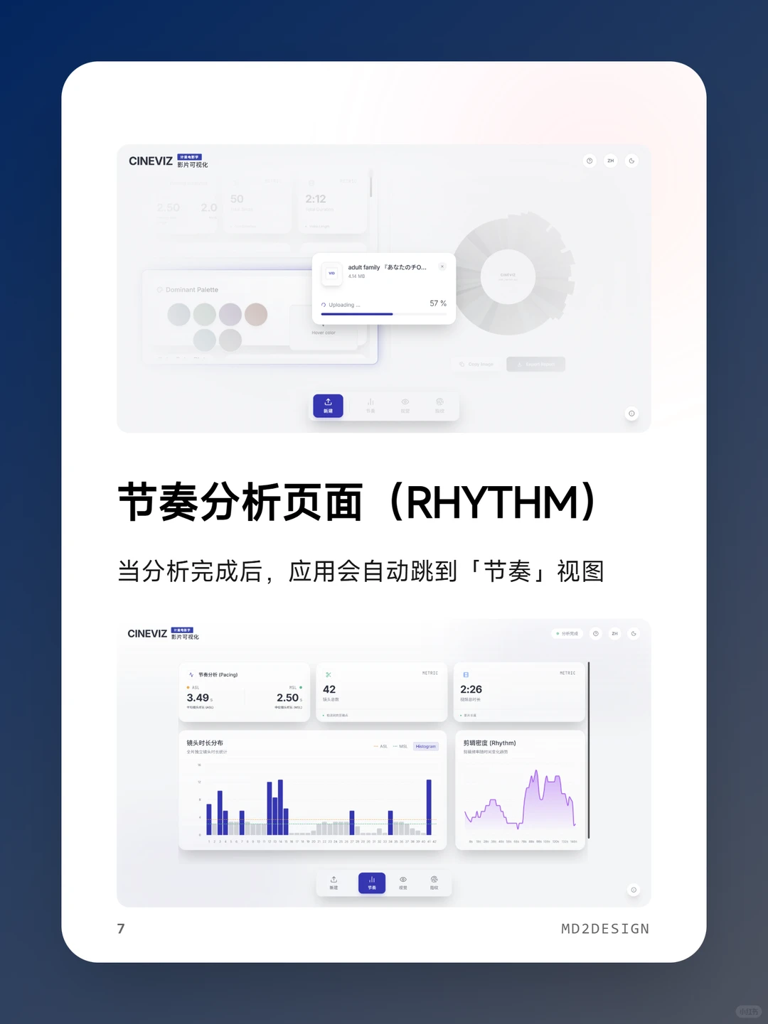 CineViz：一站式计量电影分析工具