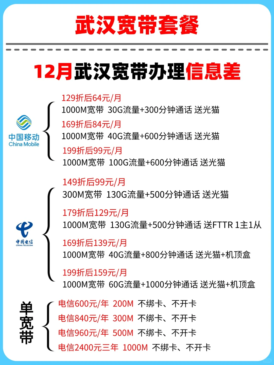 第一次办武汉宽带？速率这么选不踩坑❗
