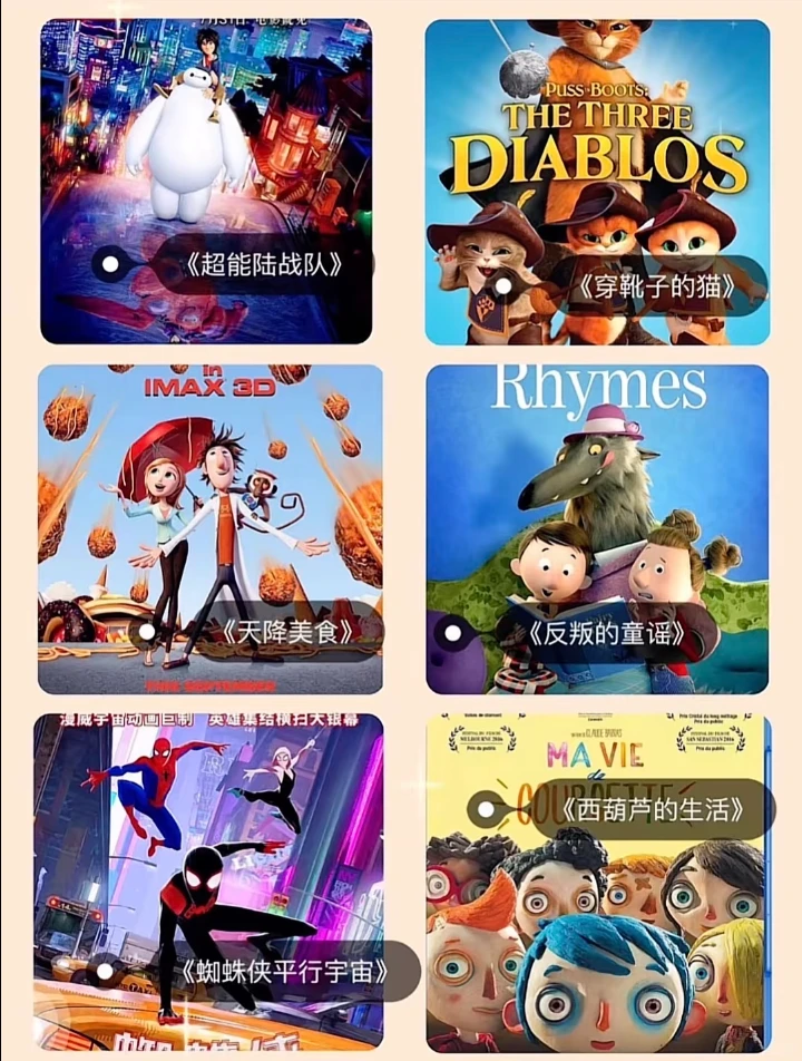 影迷的硬盘🔥2200部动画电影资源合集！