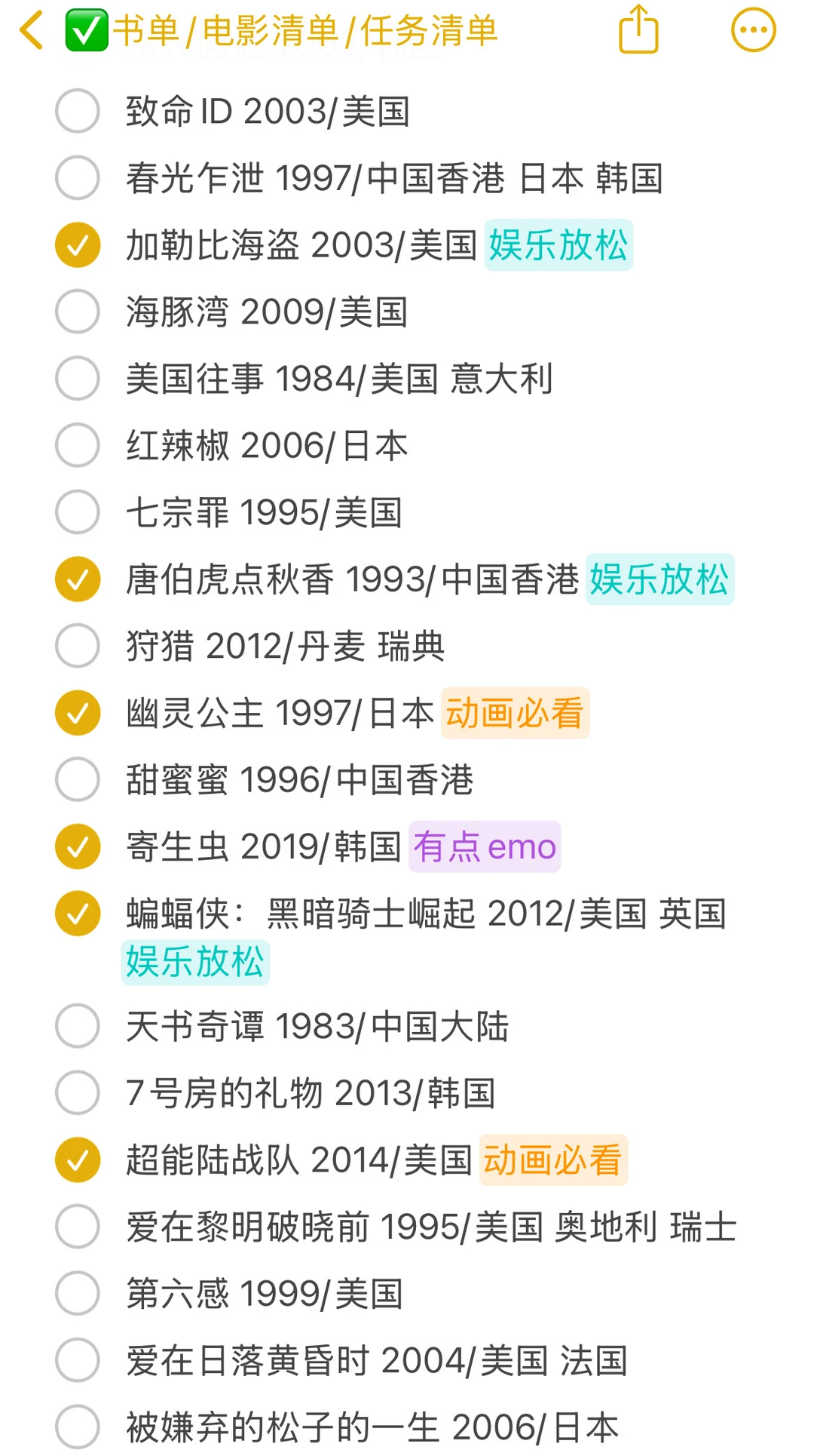 自用分享，豆瓣电影Top250！刷新人生新视角