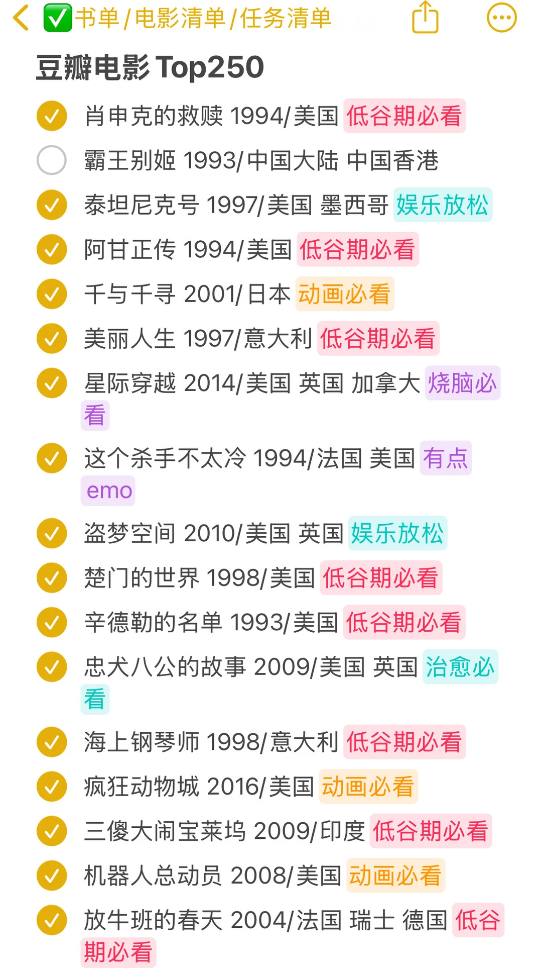 自用分享，豆瓣电影Top250！刷新人生新视角