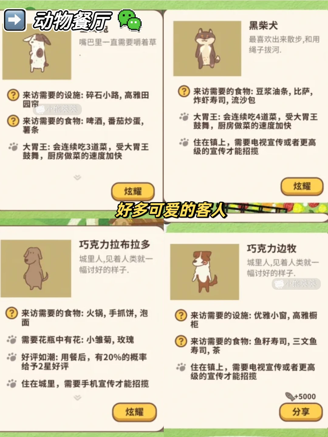 炸裂可爱❗️❗️6款不用下载的烹饪游戏