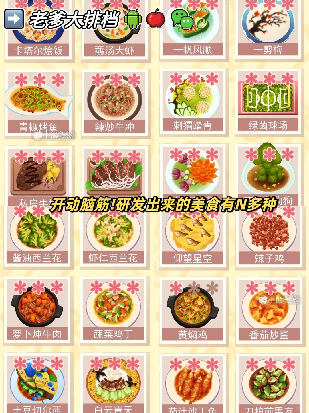 炸裂可爱❗️❗️6款不用下载的烹饪游戏