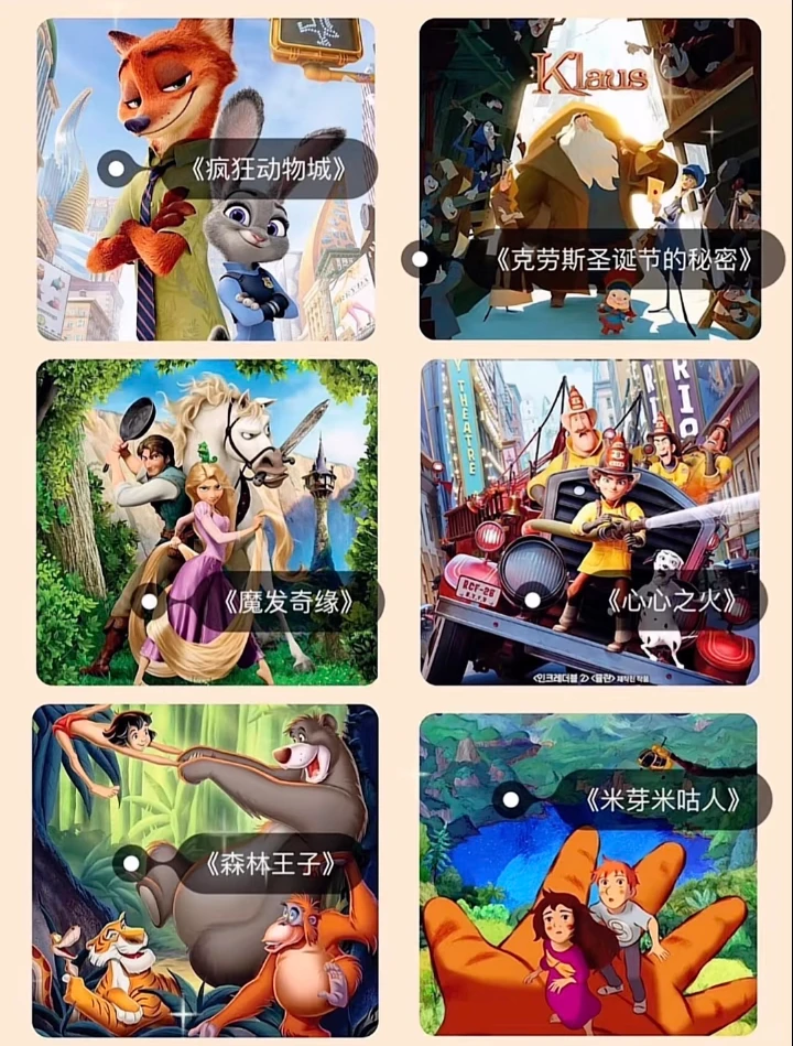 影迷的硬盘🔥2200部动画电影资源合集！