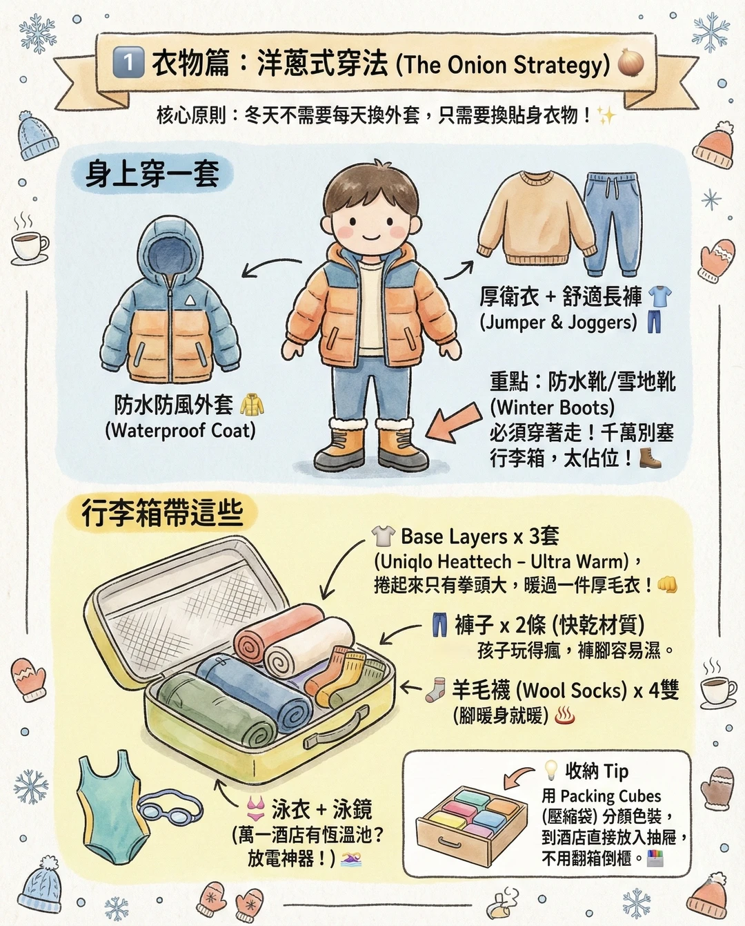 冬天行李太多？极简打包术