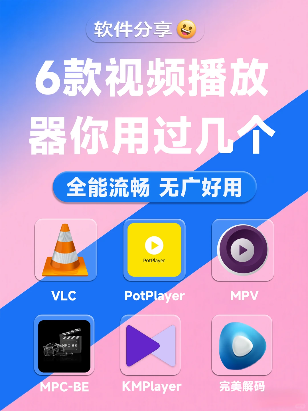 6款全能视频播放器，你用过几个？