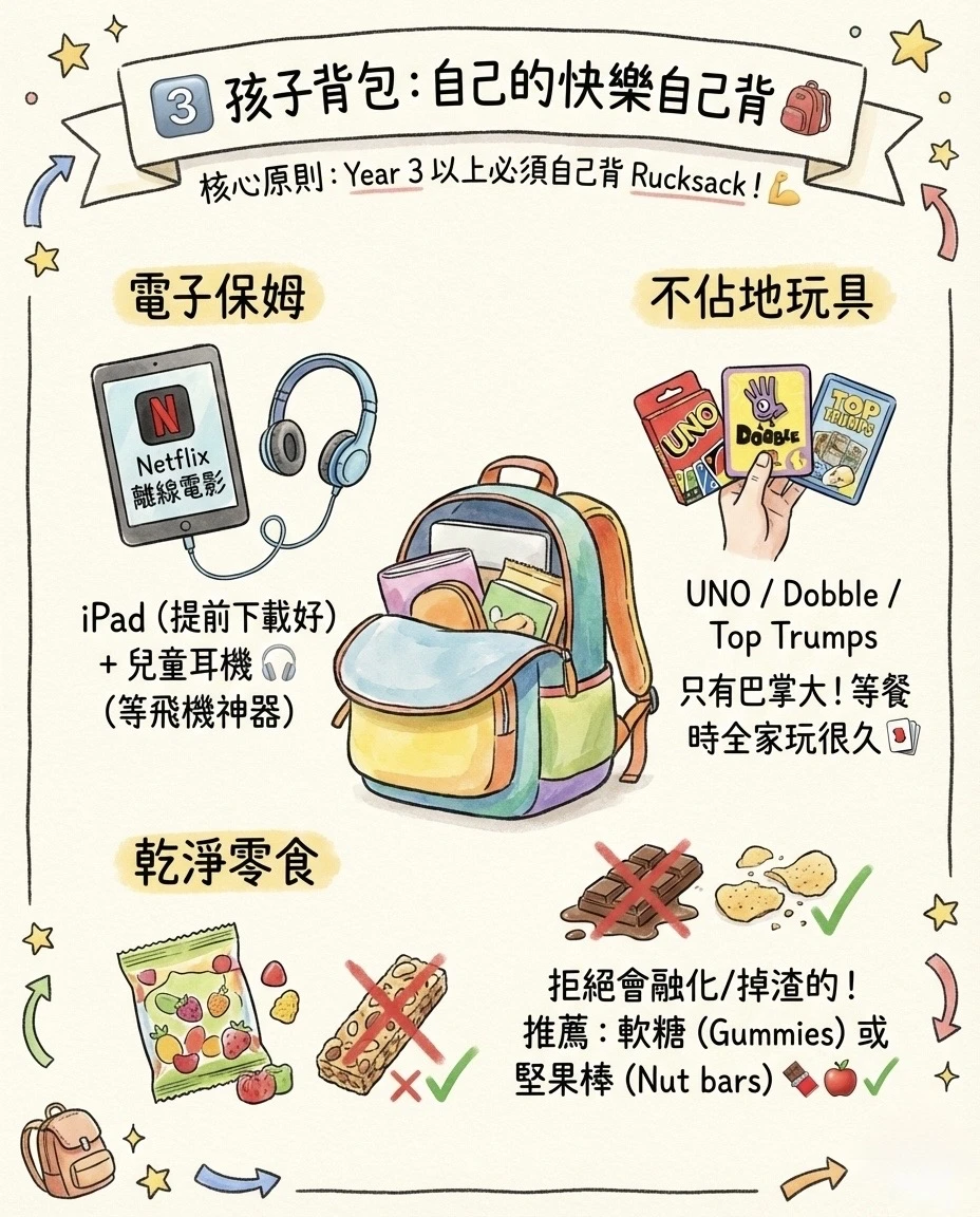 冬天行李太多？极简打包术