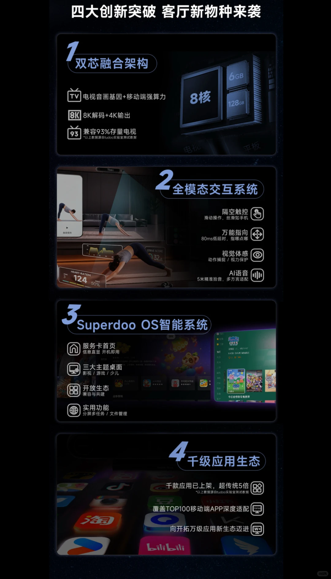 一件能搞定全家的新年礼物——tudoo Tbox