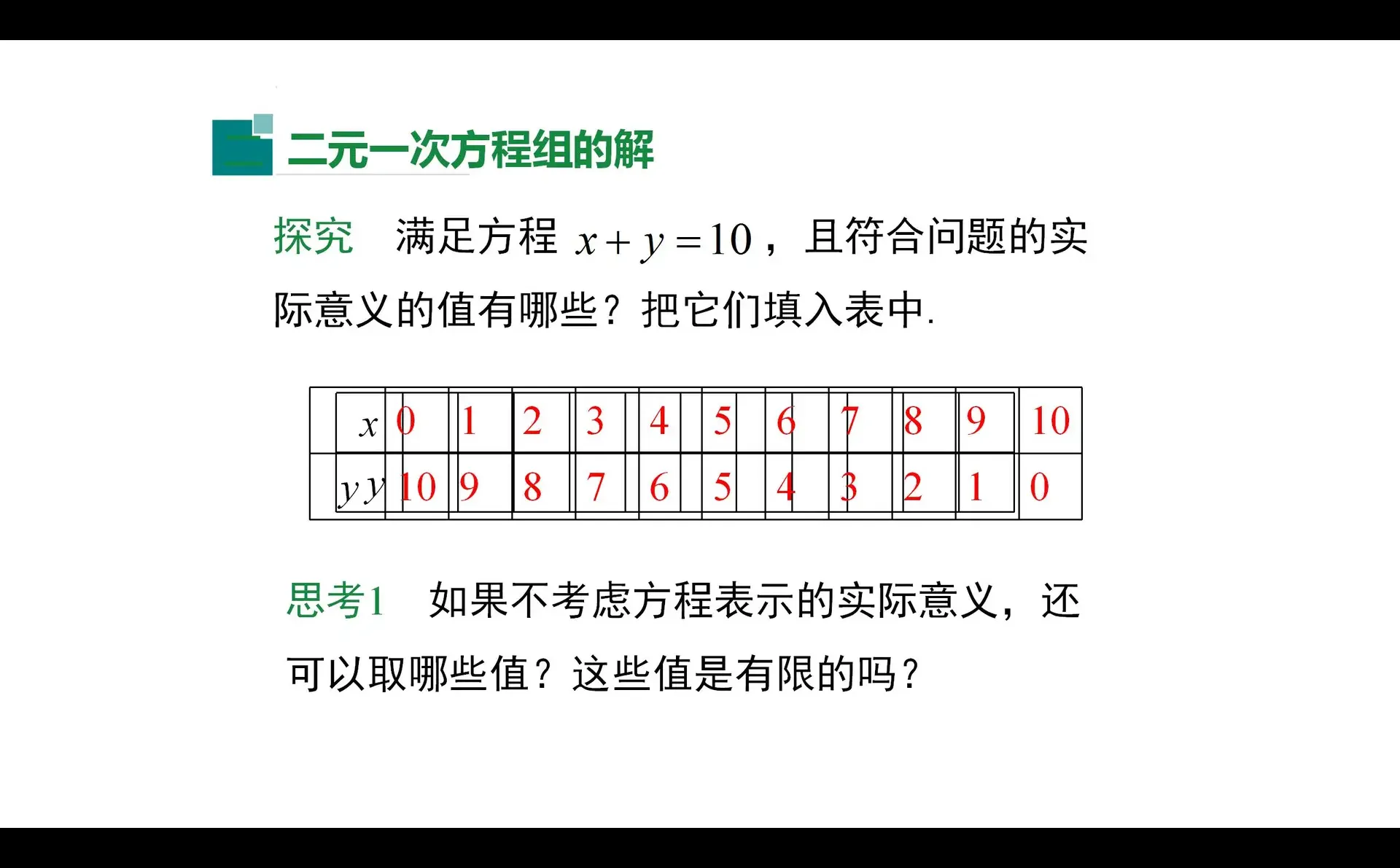 2026春冀教版数学七年级下册教学课件 PPT