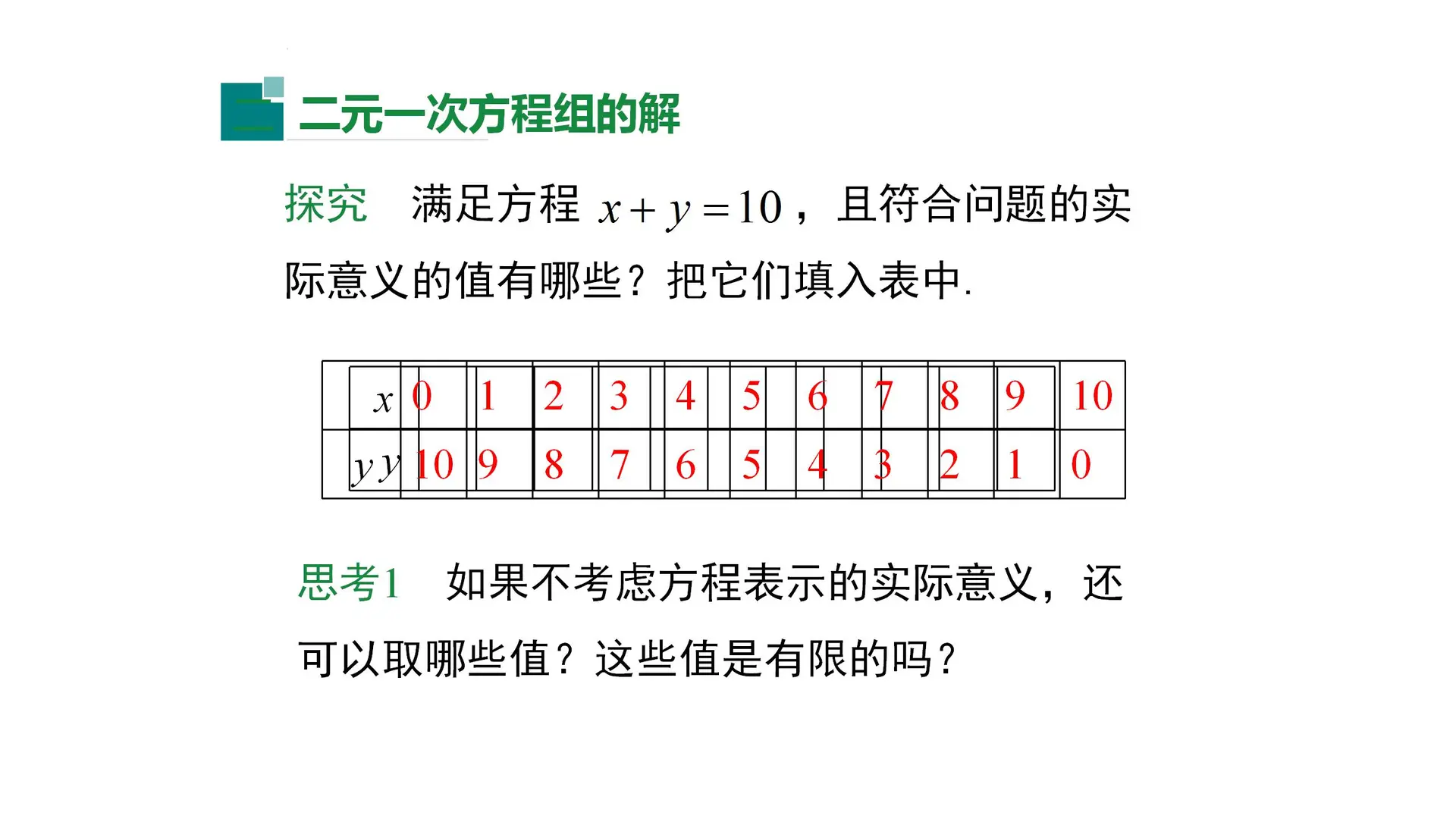 2026春冀教版数学七年级下册教学课件 PPT
