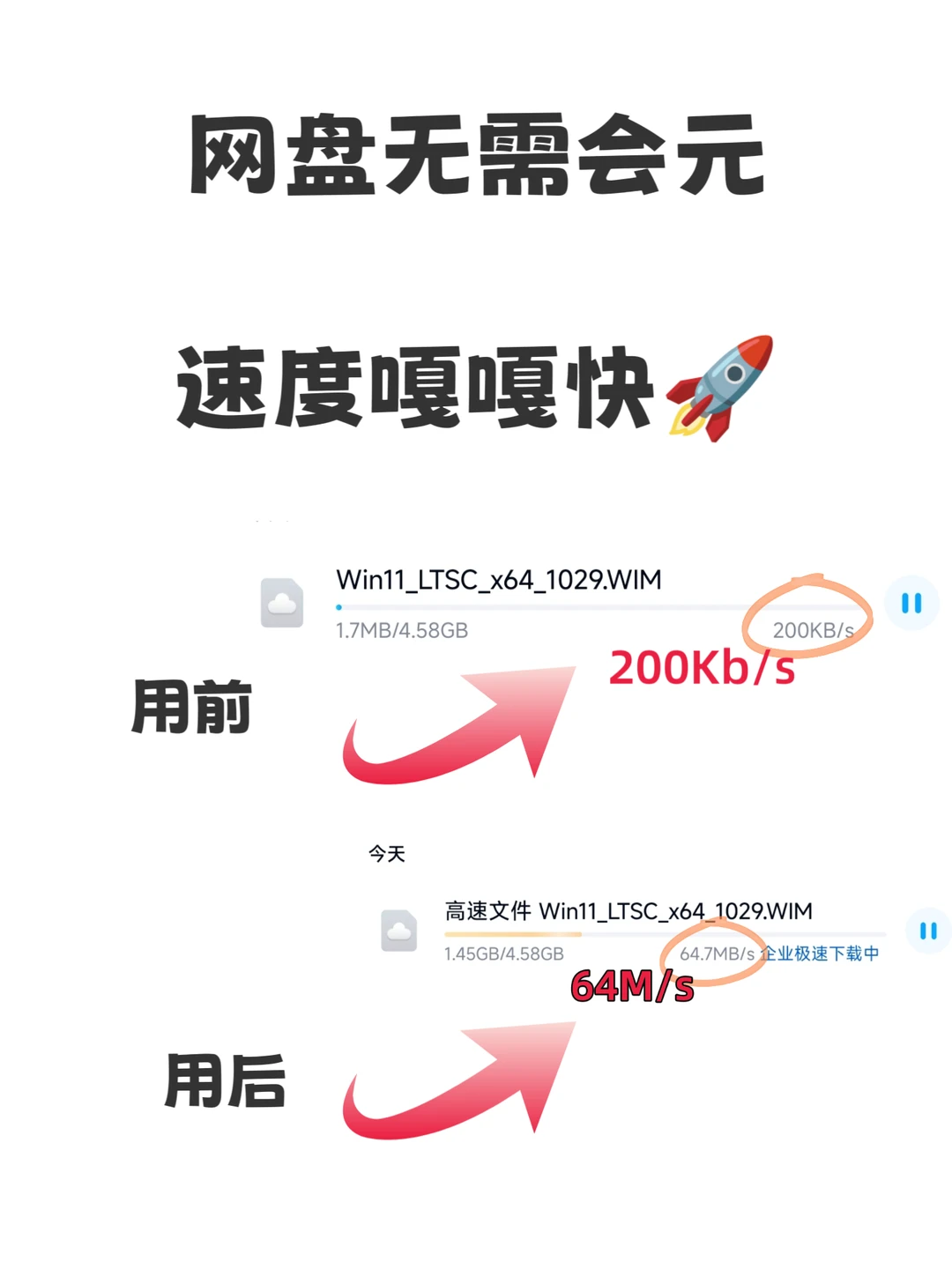 我天❗网盘无需会员可能提速下载啦？