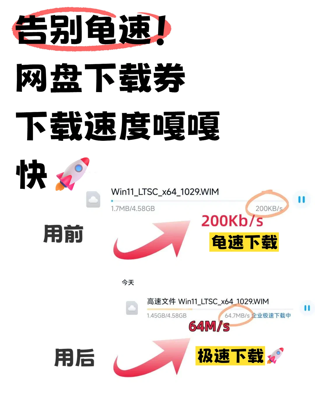 网盘不限速下载，省下大几十喝奶茶不香嘛